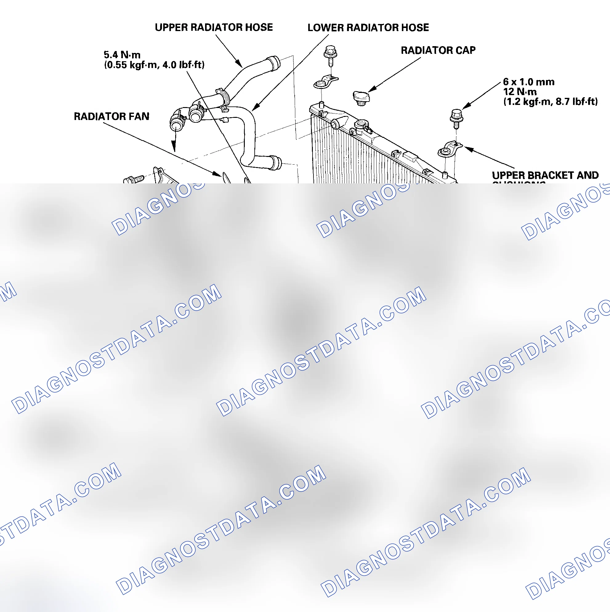 Scheme 15: Radiator and Fan Replacement