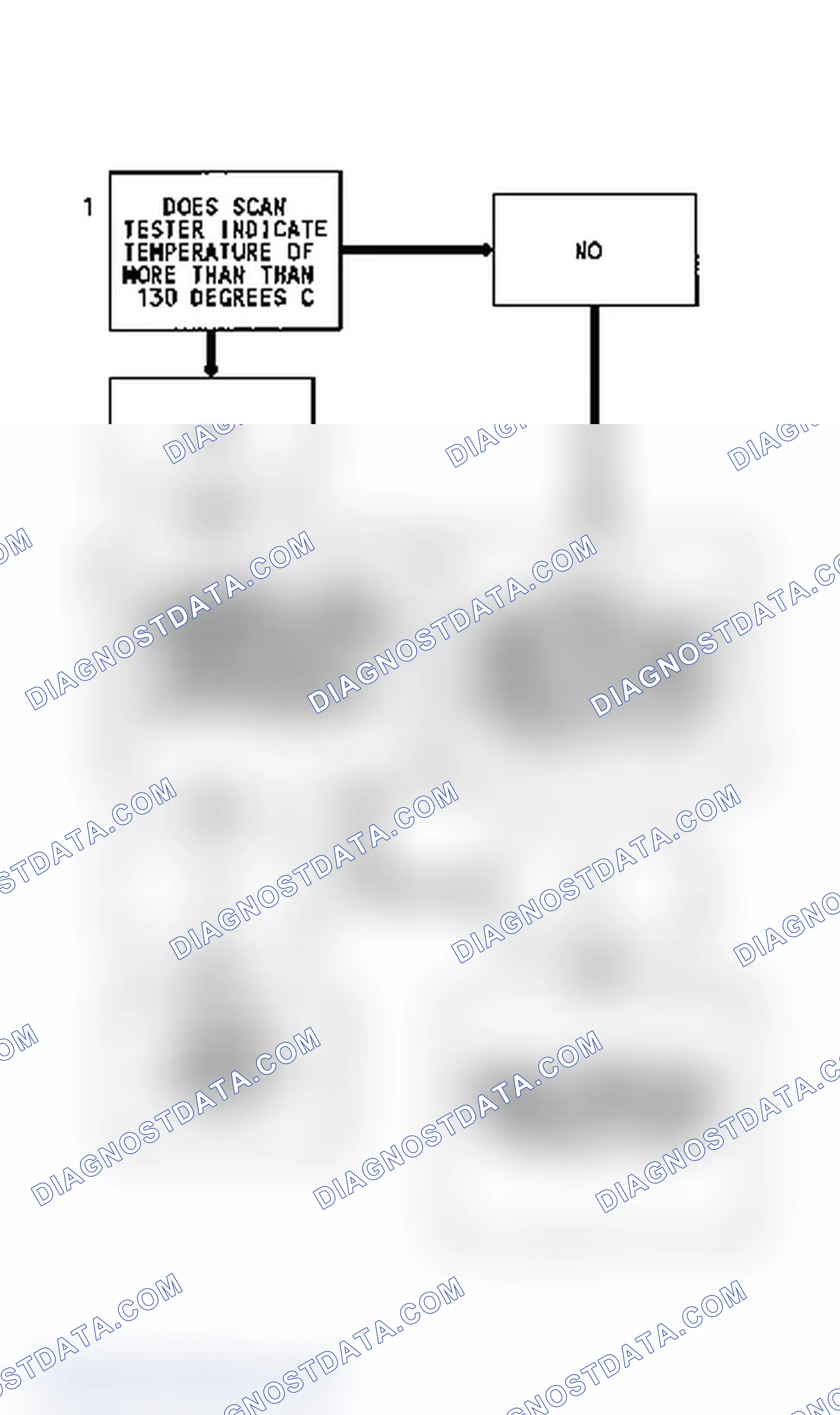 Scheme 86