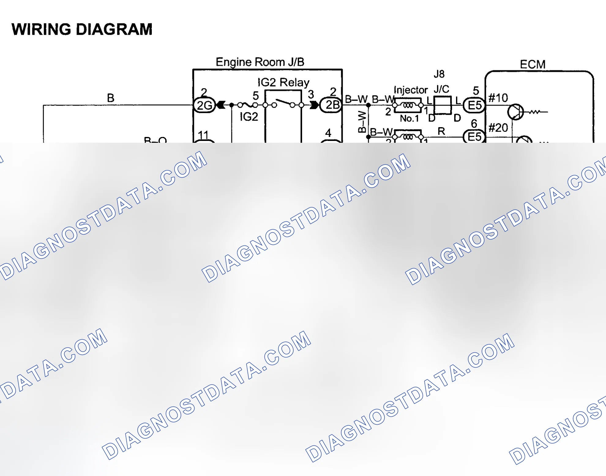 Scheme 112: Diagnosis & Repair