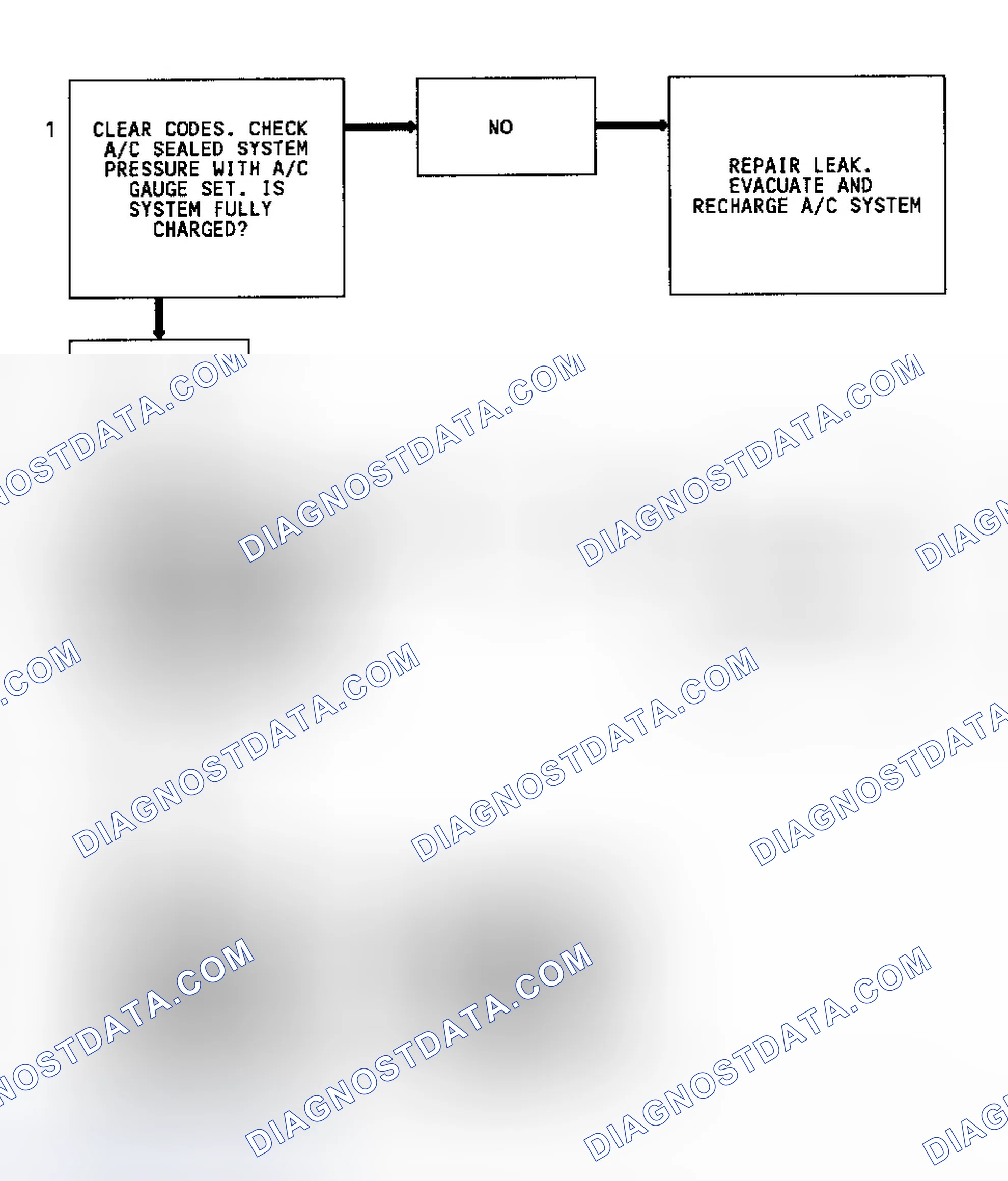 Scheme 129