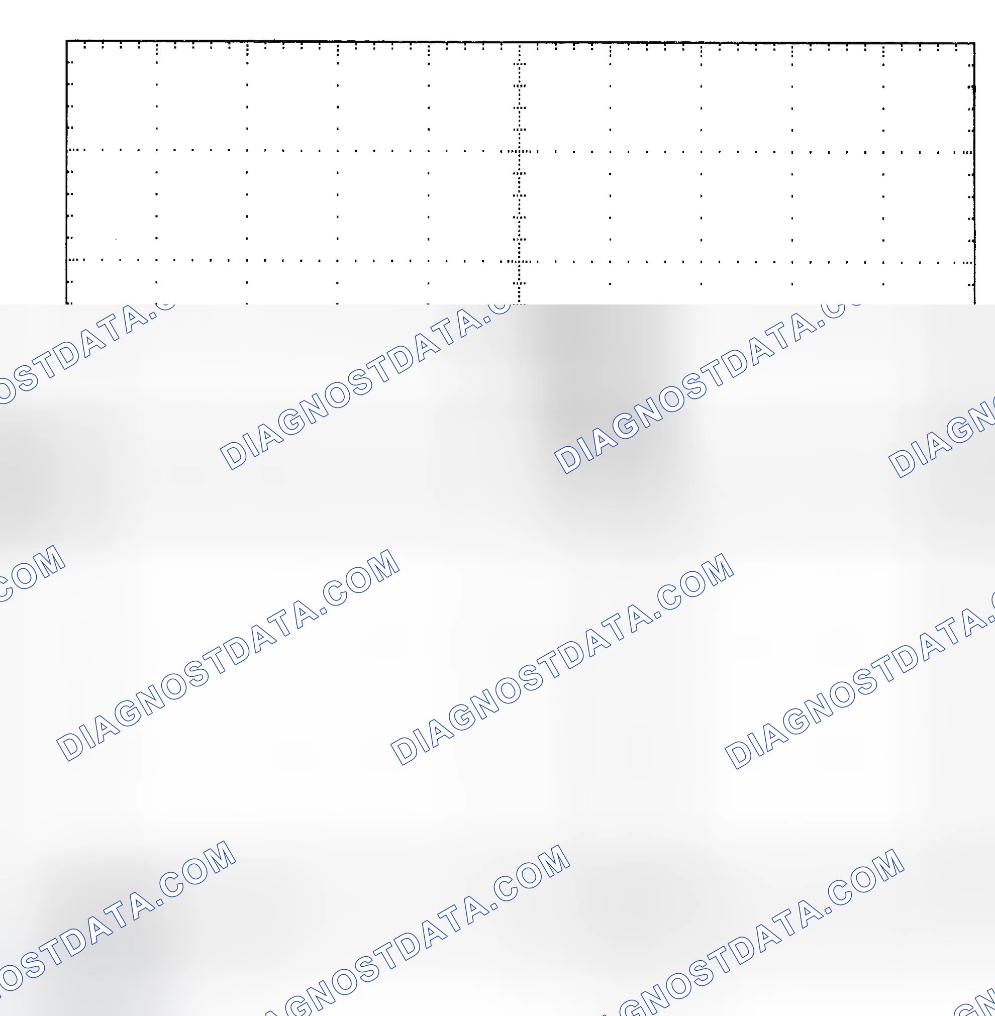 Scheme 25: Single Injector - Known Good - Voltage Pattern