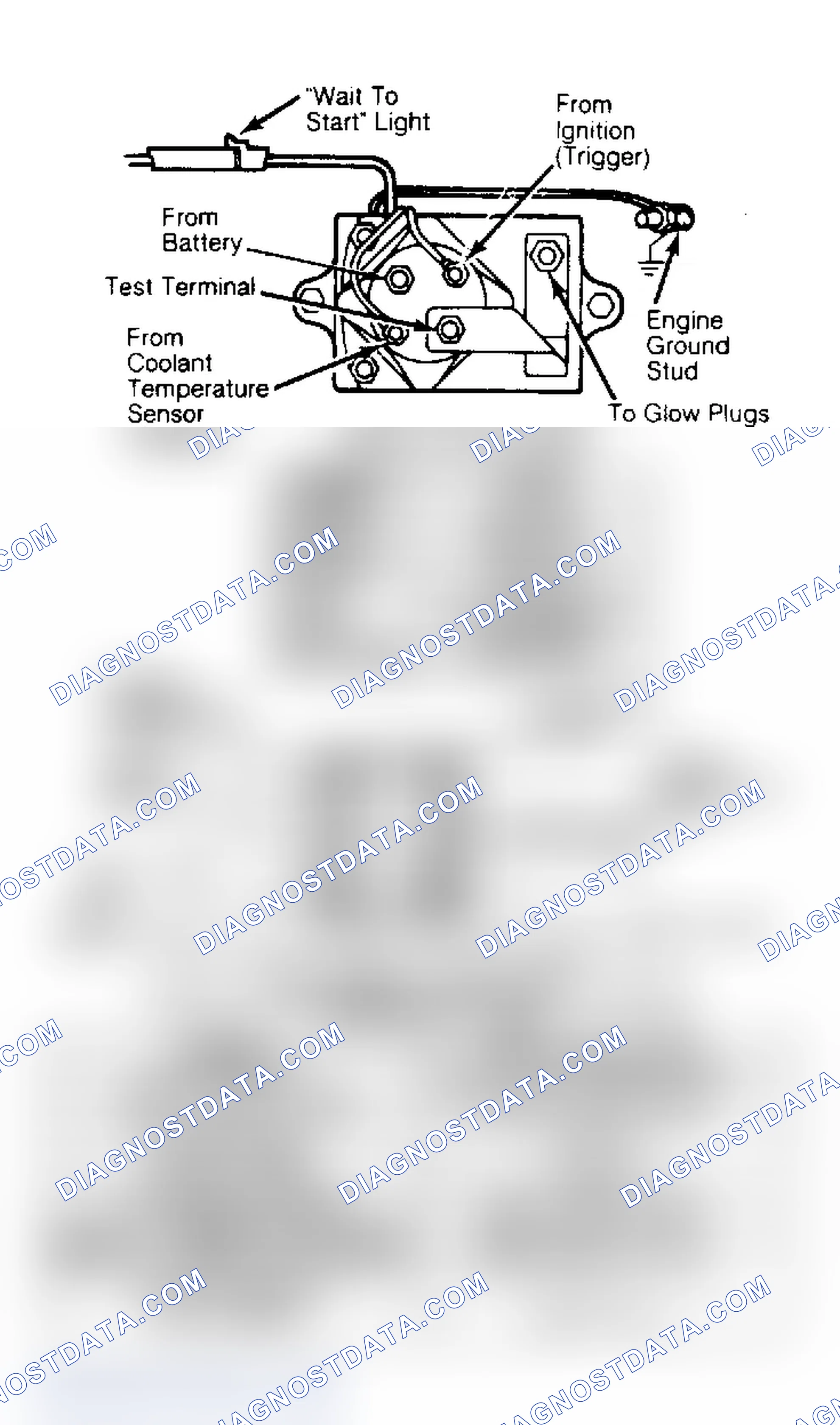 Scheme 16: GLOW PLUG TEST CONNECTIONS/WIRING DIAGRAM