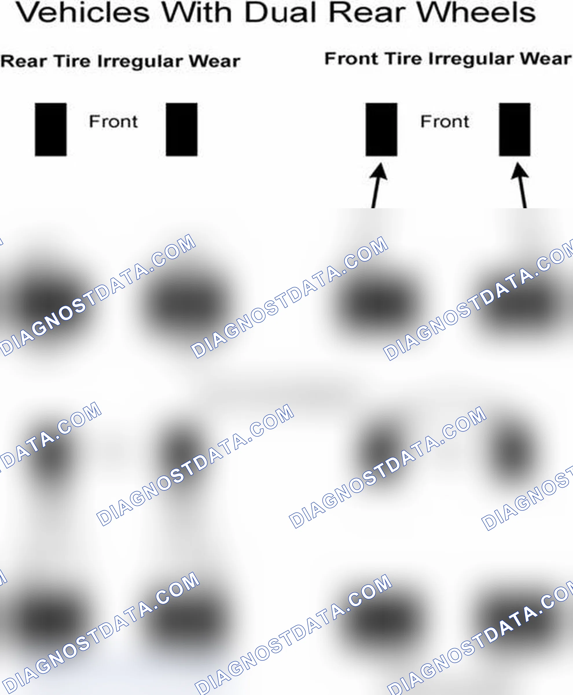 Scheme 30: Popular Tire Rotation Patterns - With Dual Rear Wheels
