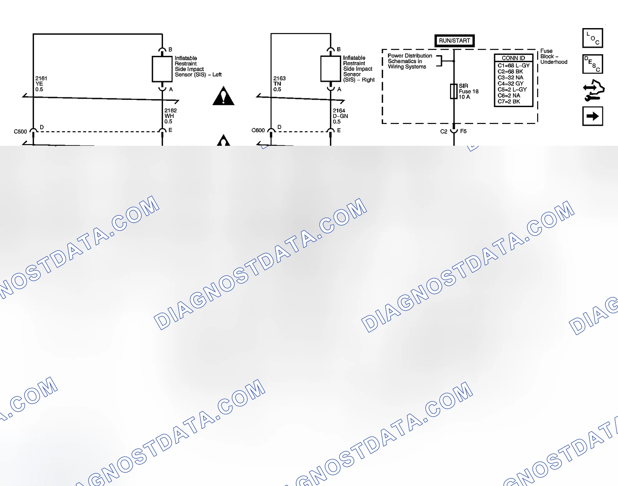Scheme 2: SIR Schematics