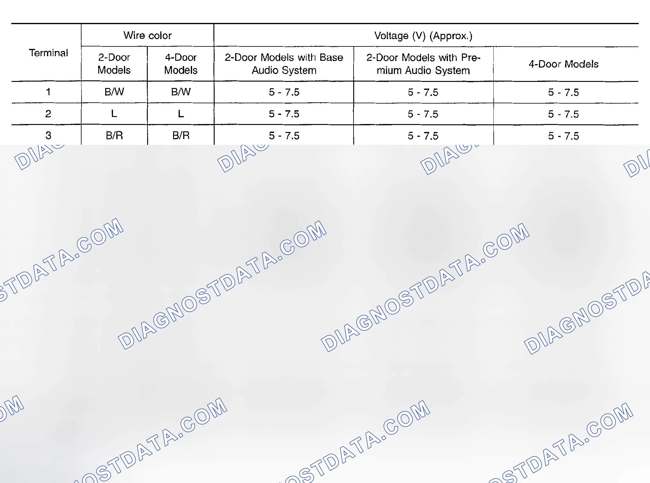 Scheme 13: AUDIO UNIT VOLTAGES