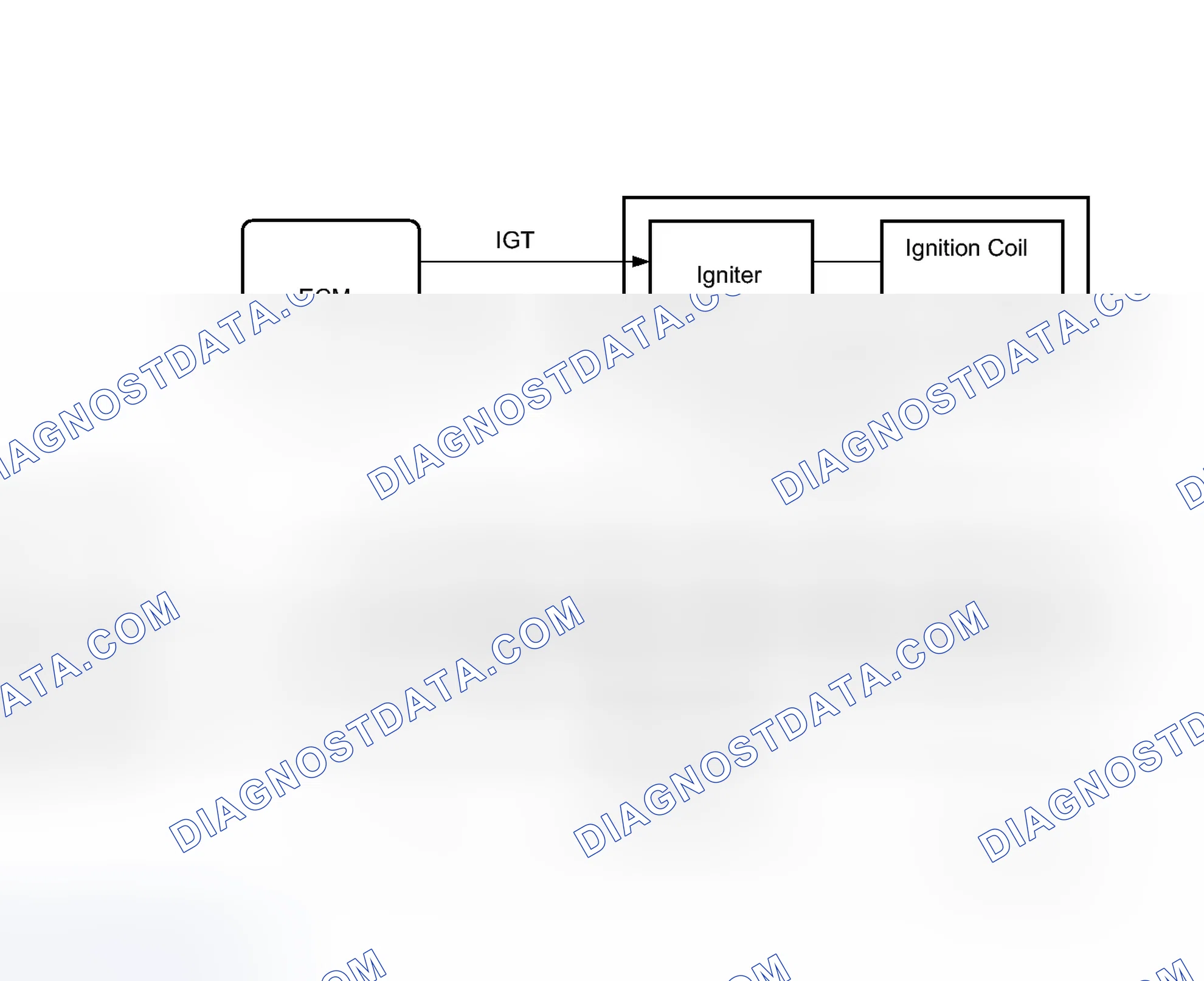 Scheme 135: MONITOR DESCRIPTION