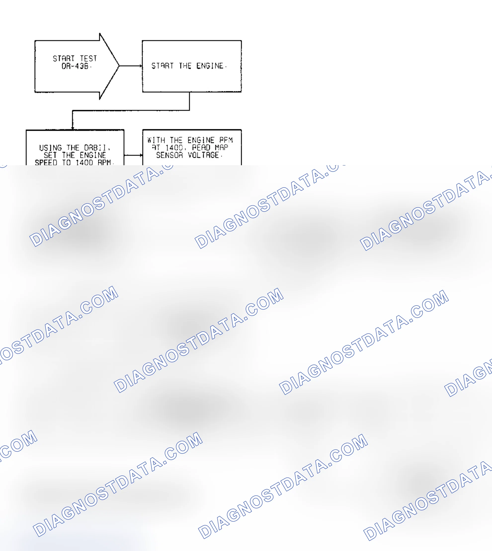 Scheme 190: Test DR-43B: Intermittent Test For MAP Sensor Signal Change