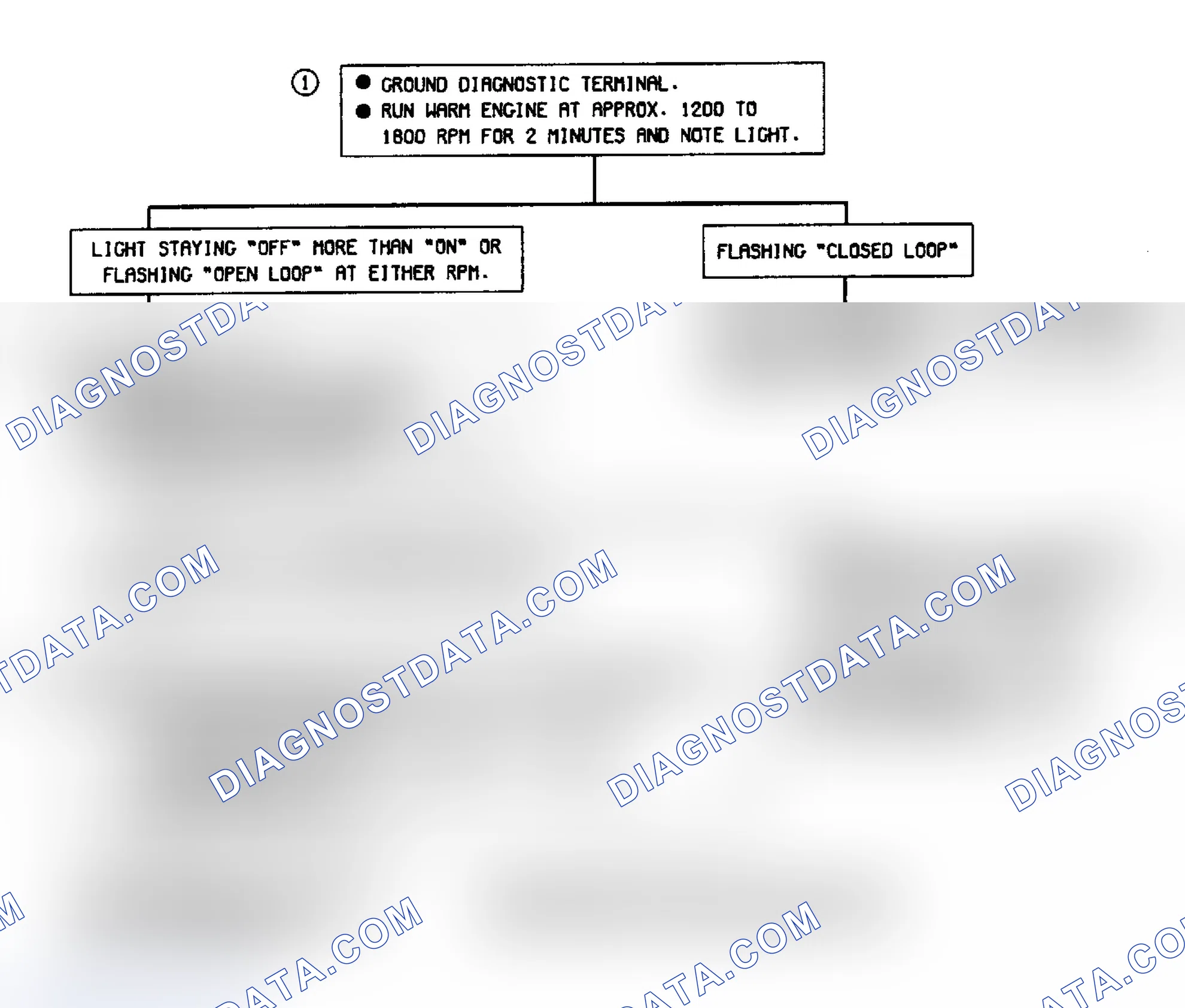 Scheme 50: Code 44 - Lean Exhaust Indication (2.0L)