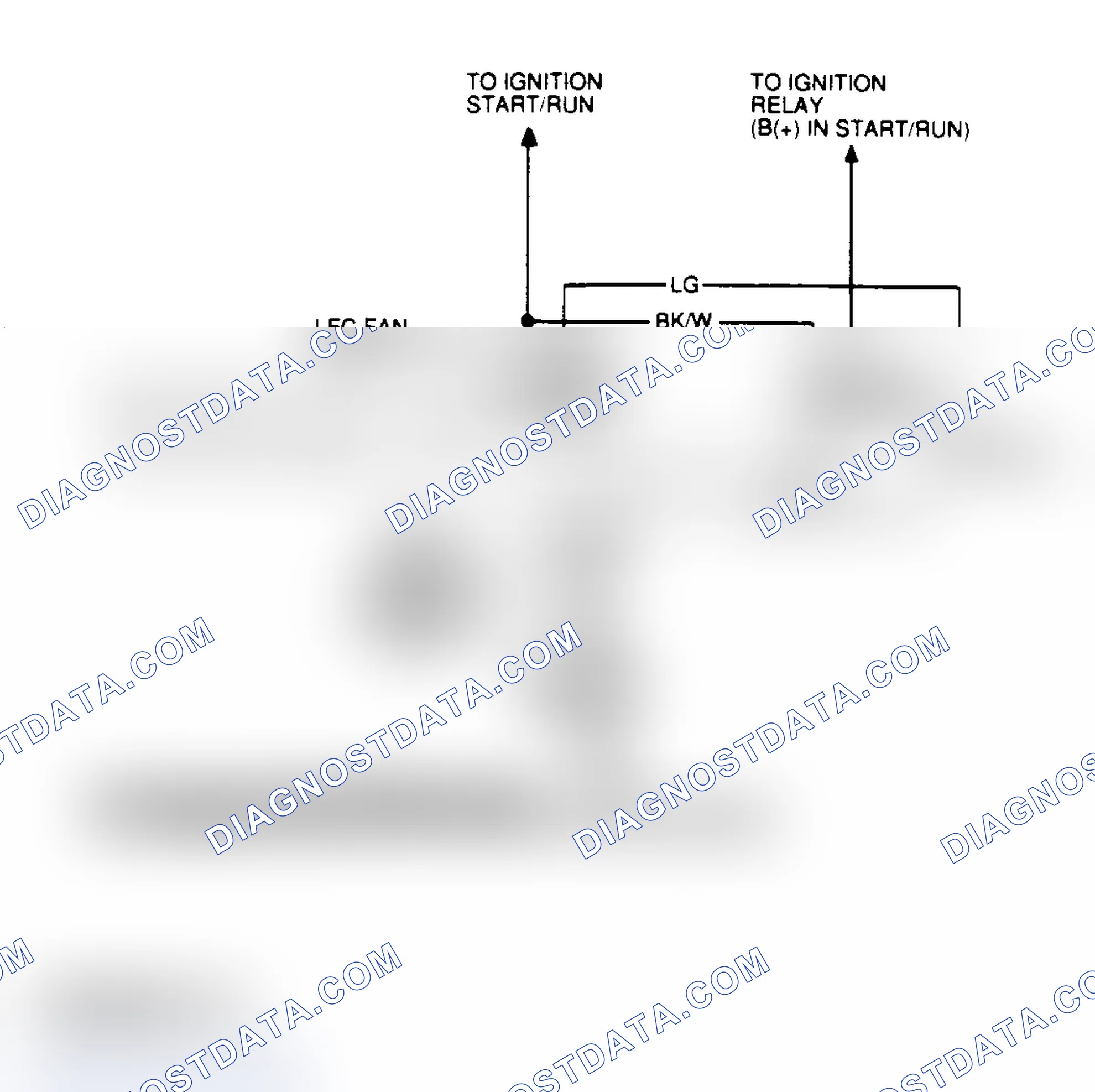 Scheme 71: LFC/HFC Circuit Connector Terminals (Typical)