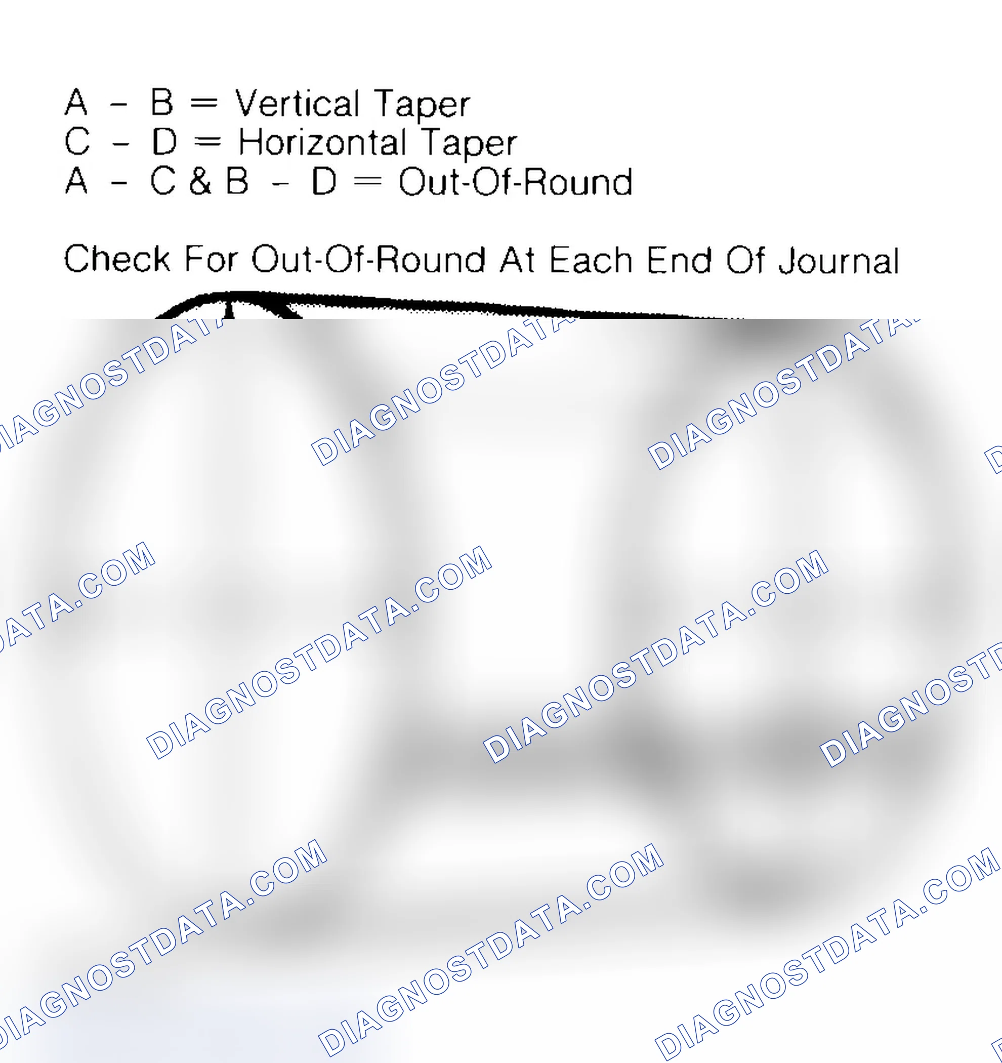 Scheme 22: Measuring Crankshaft Journals