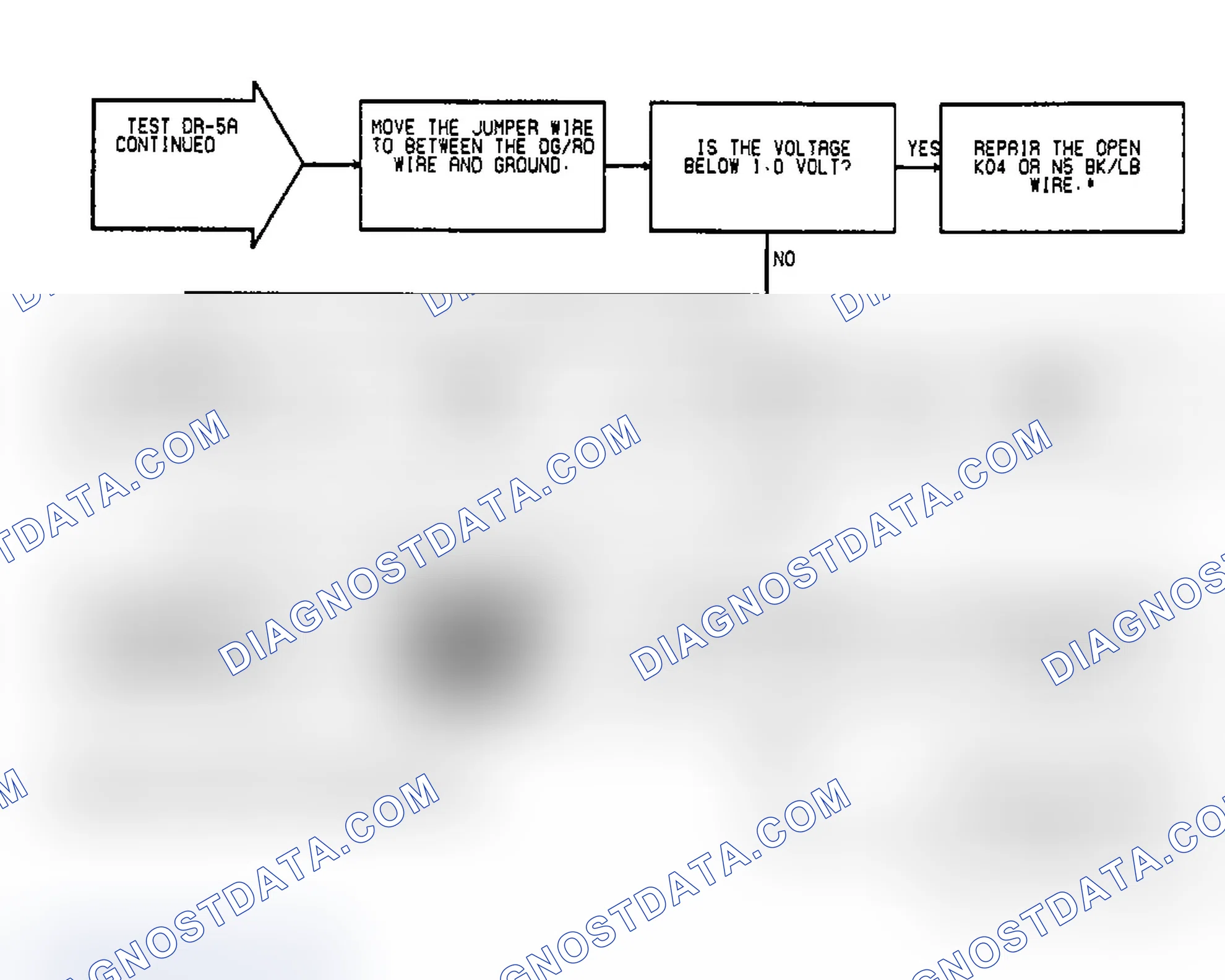 Scheme 81: Test DR-5A, Code 14: (2 of 2) MAP Voltage Too High