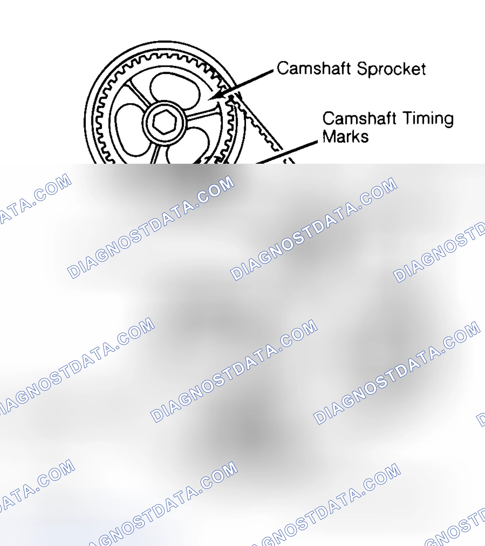 Scheme 29: Typical Camshaft Belt Sprocket Alignment