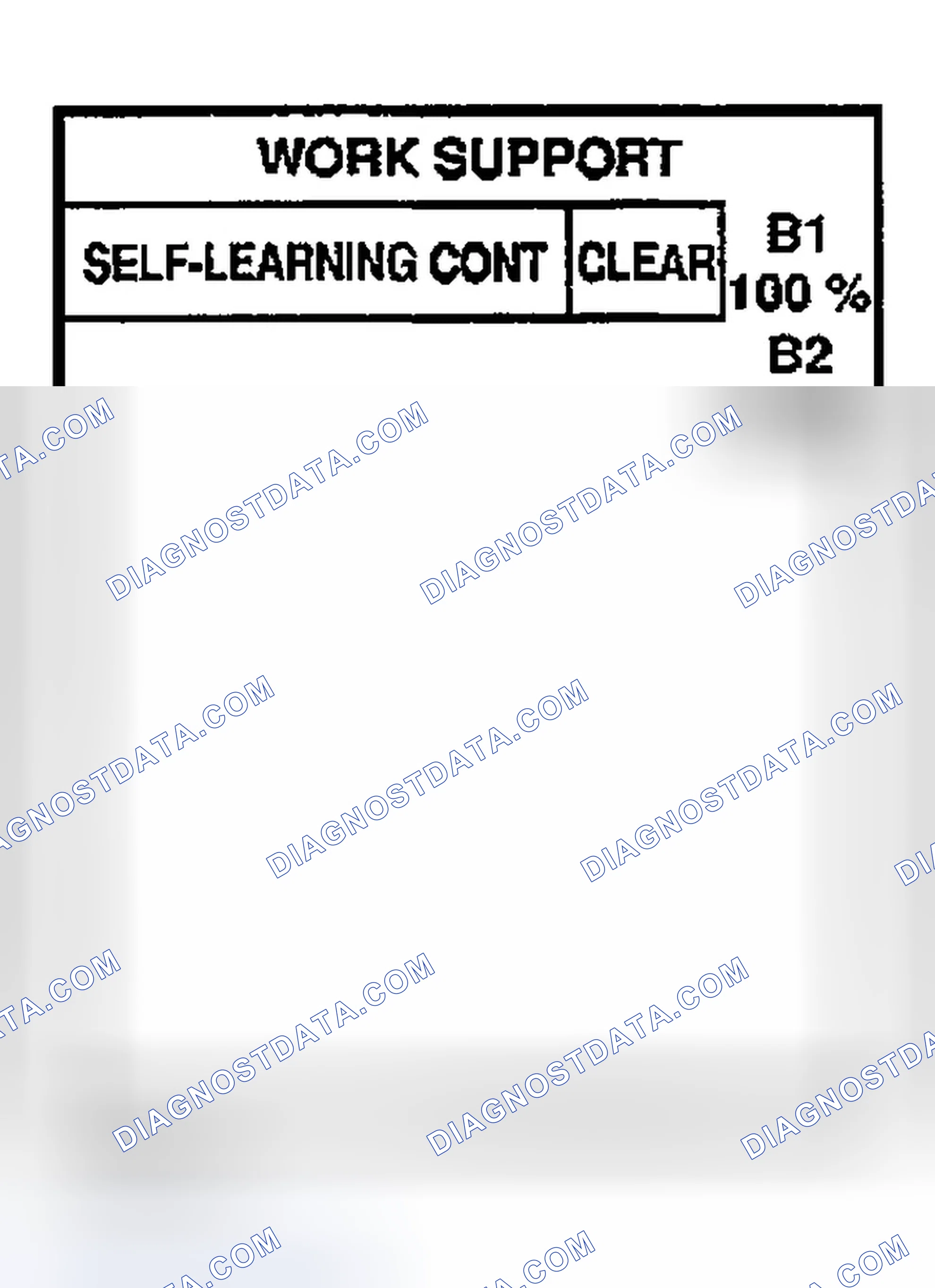 Scheme 888
