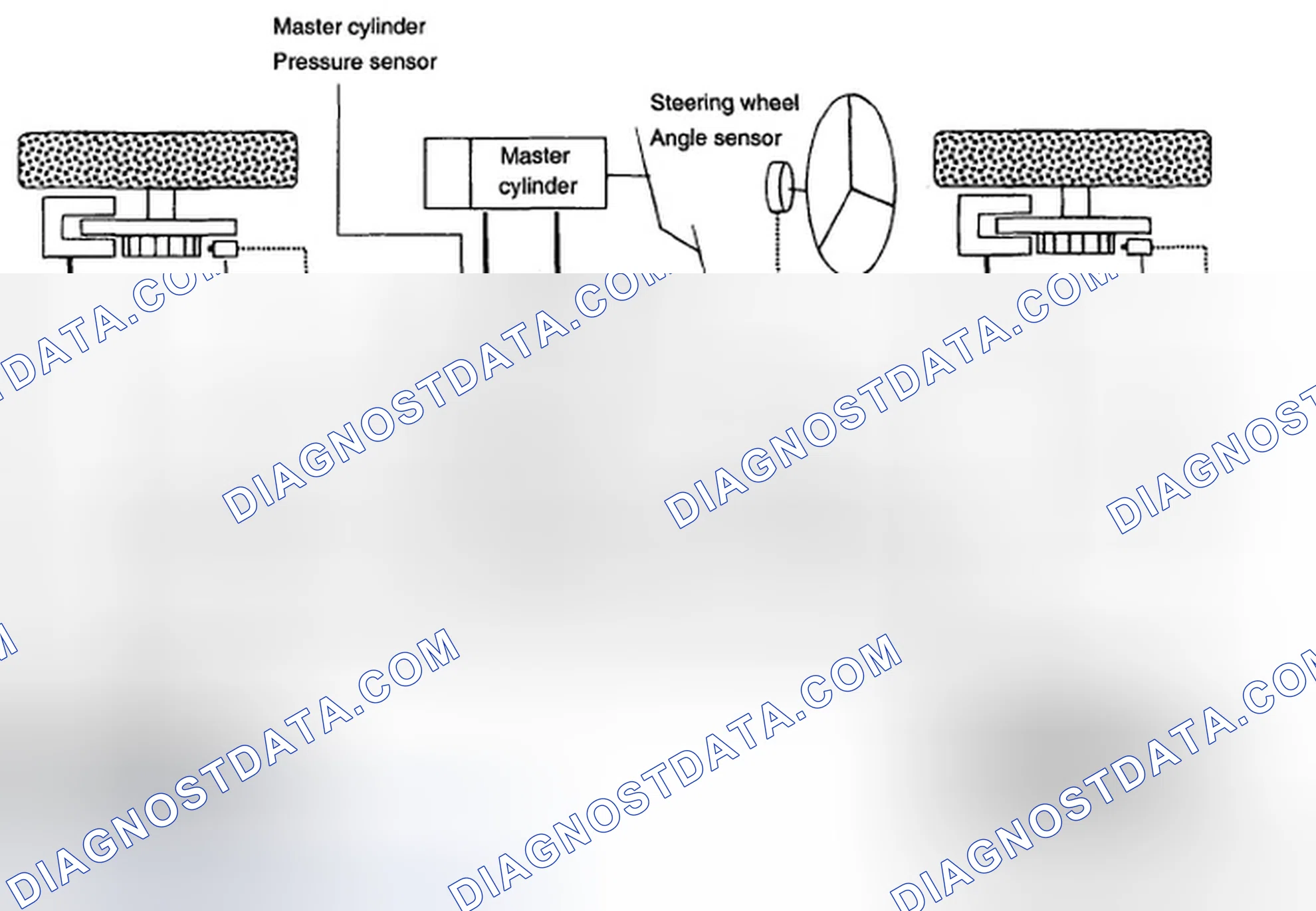 Scheme 59: DESCRIPTION OF ESC CONTROL