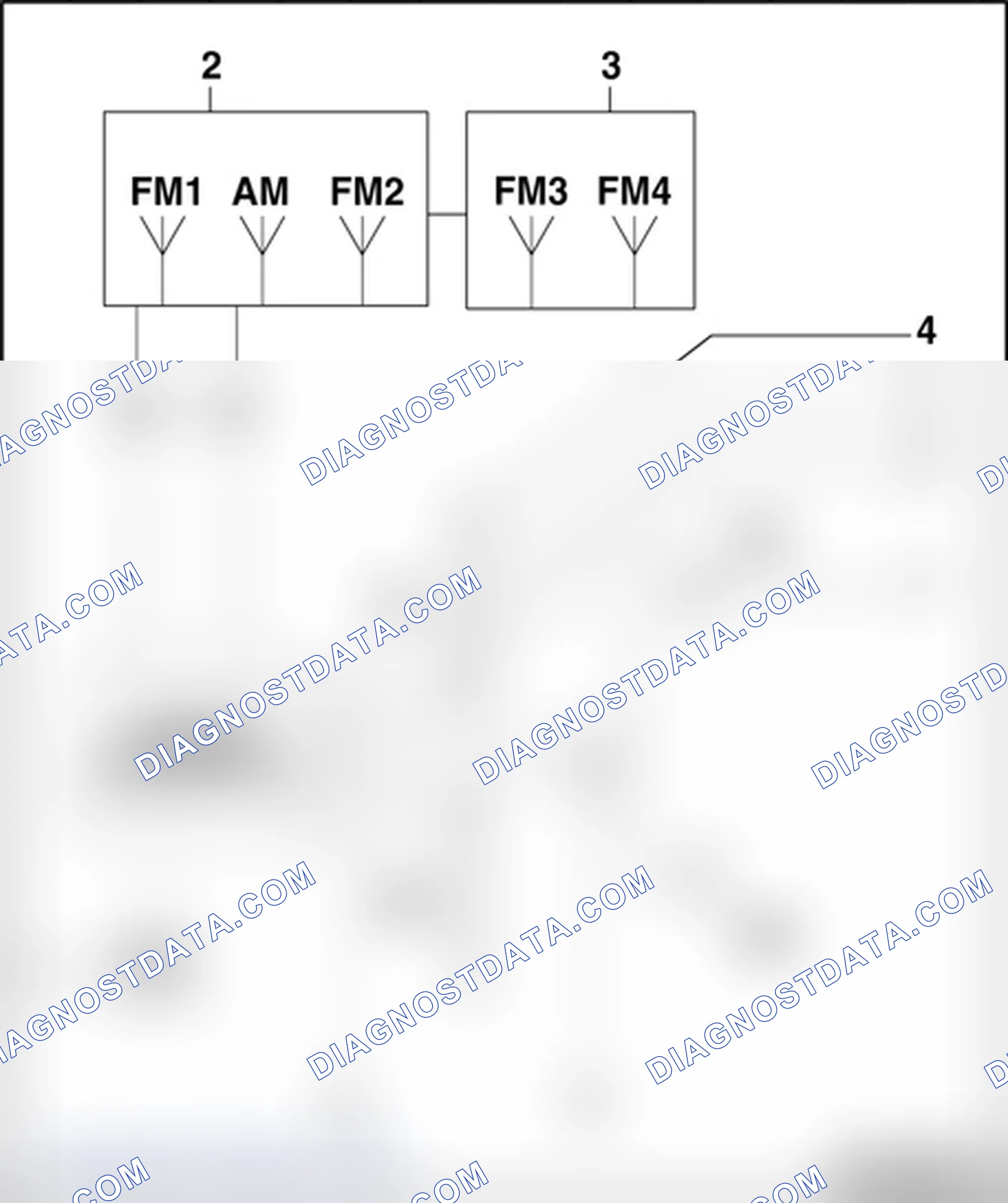 Scheme 201