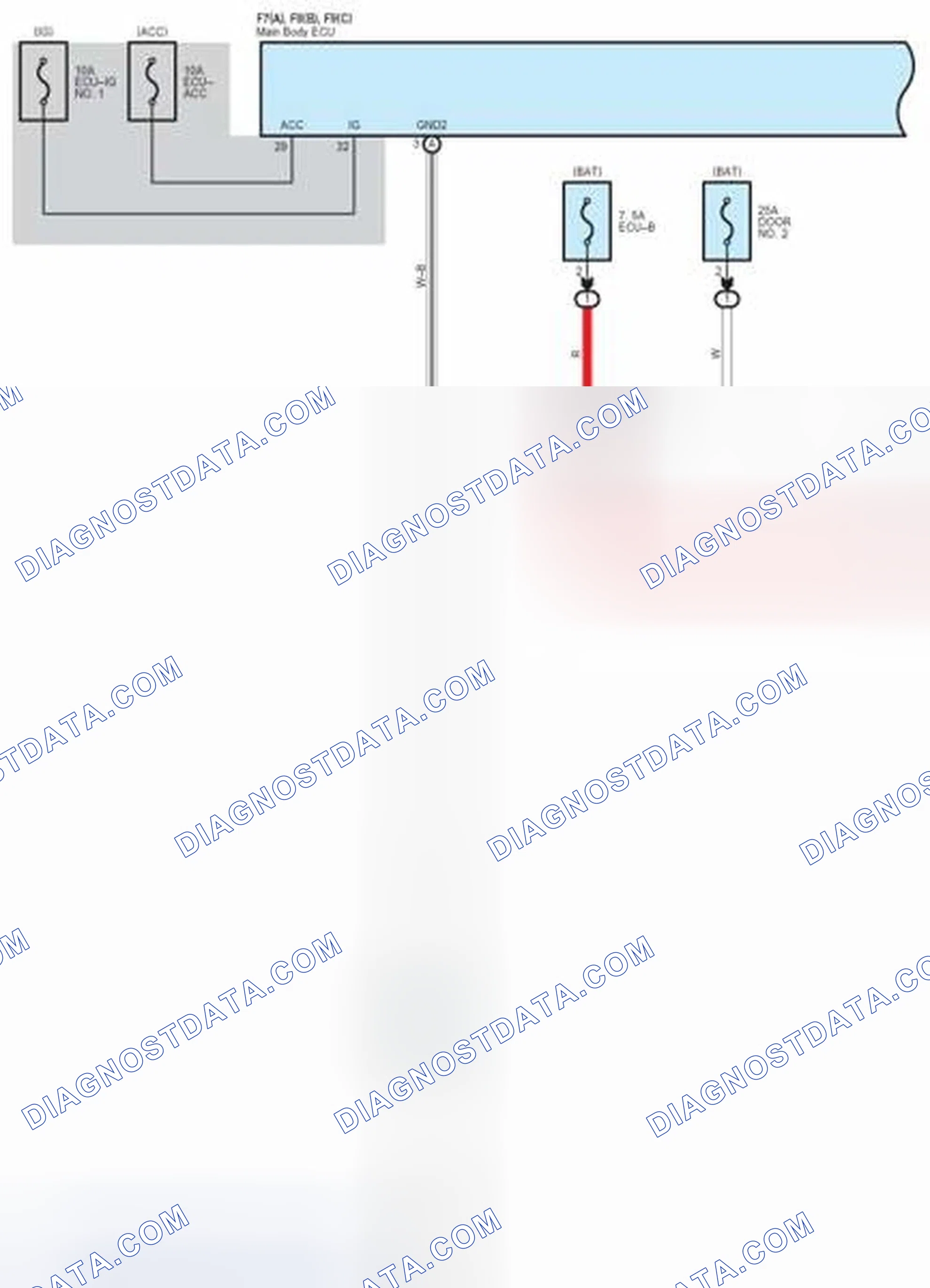 Scheme 242: Door Lock Control