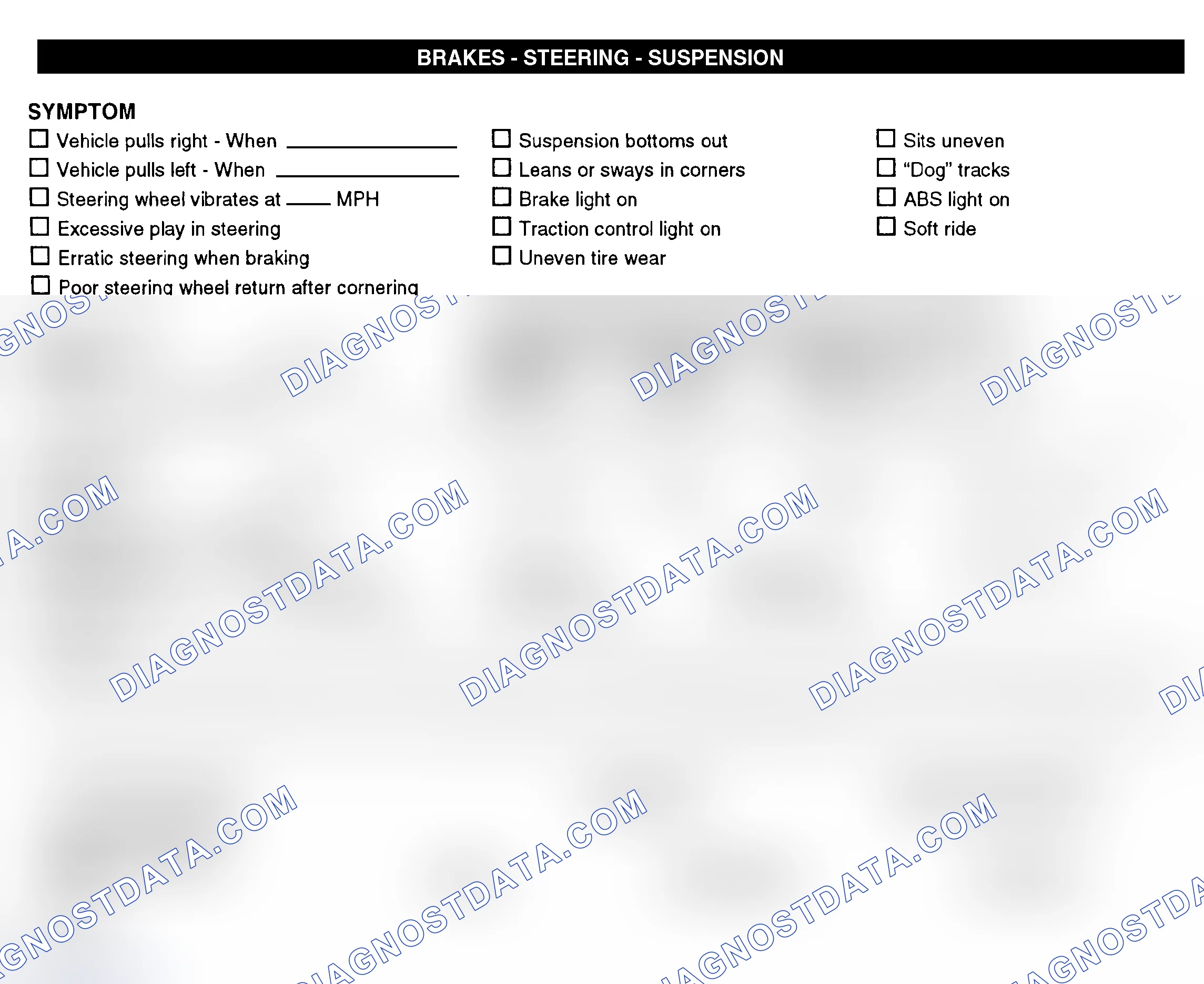 Scheme 7: Brakes, Steering, & Suspension