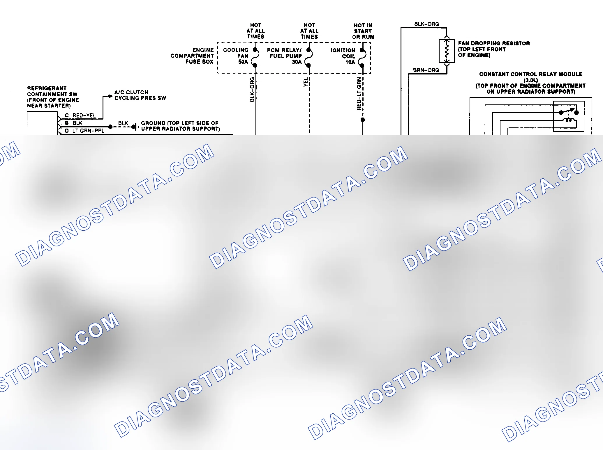 Scheme 9: Electric Cooling Fan Wiring Diagram (Sable 3.0L & Taurus 3.0L Except SHO)