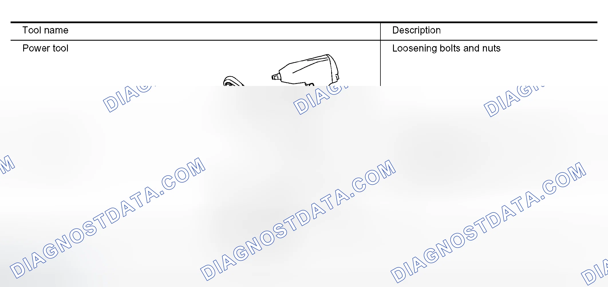 Scheme 16: COMMERCIAL SERVICE TOOLS