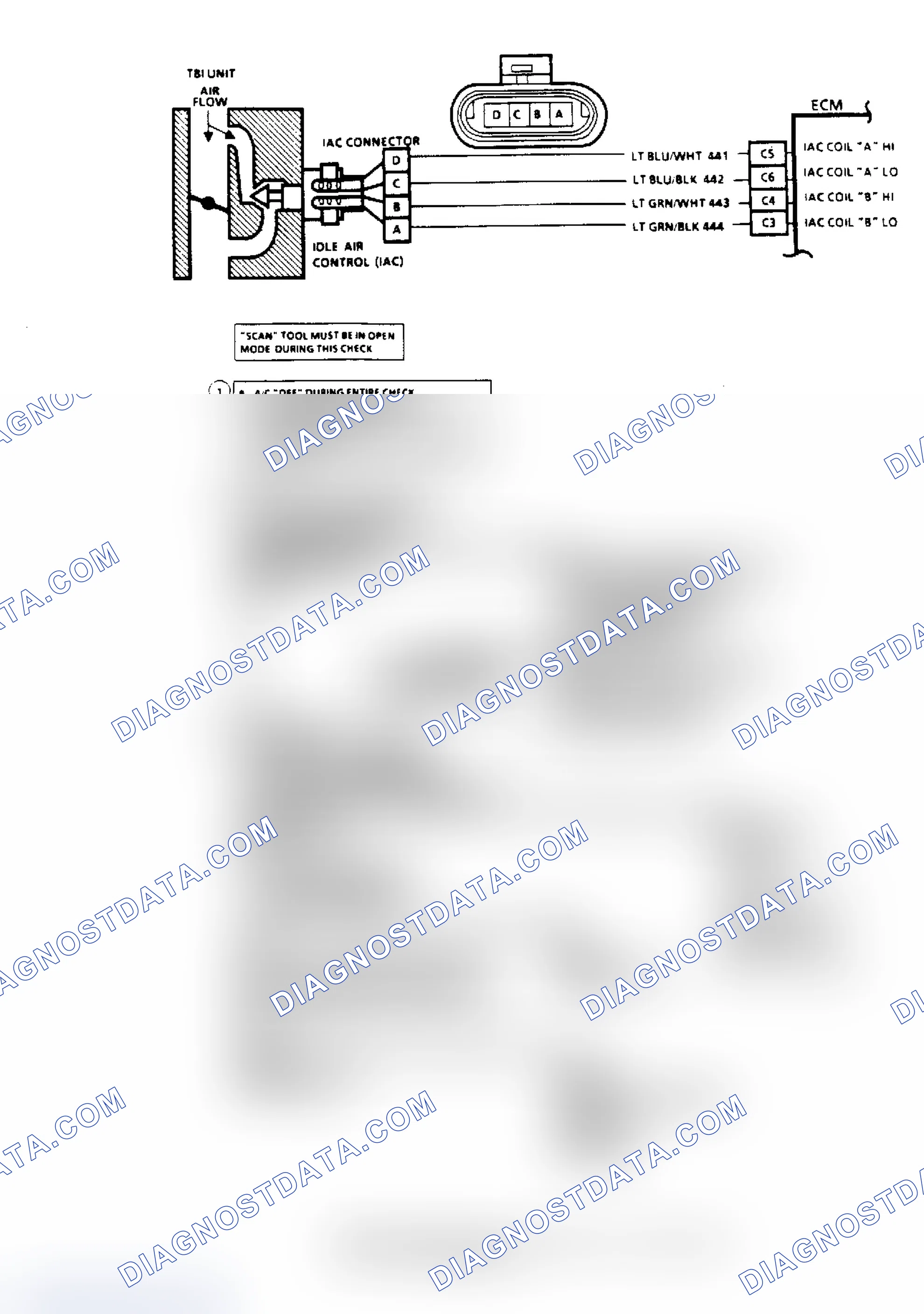 Scheme 71: Code 35, Idle Speed Error (2.5L) Flow Chart & Schematic