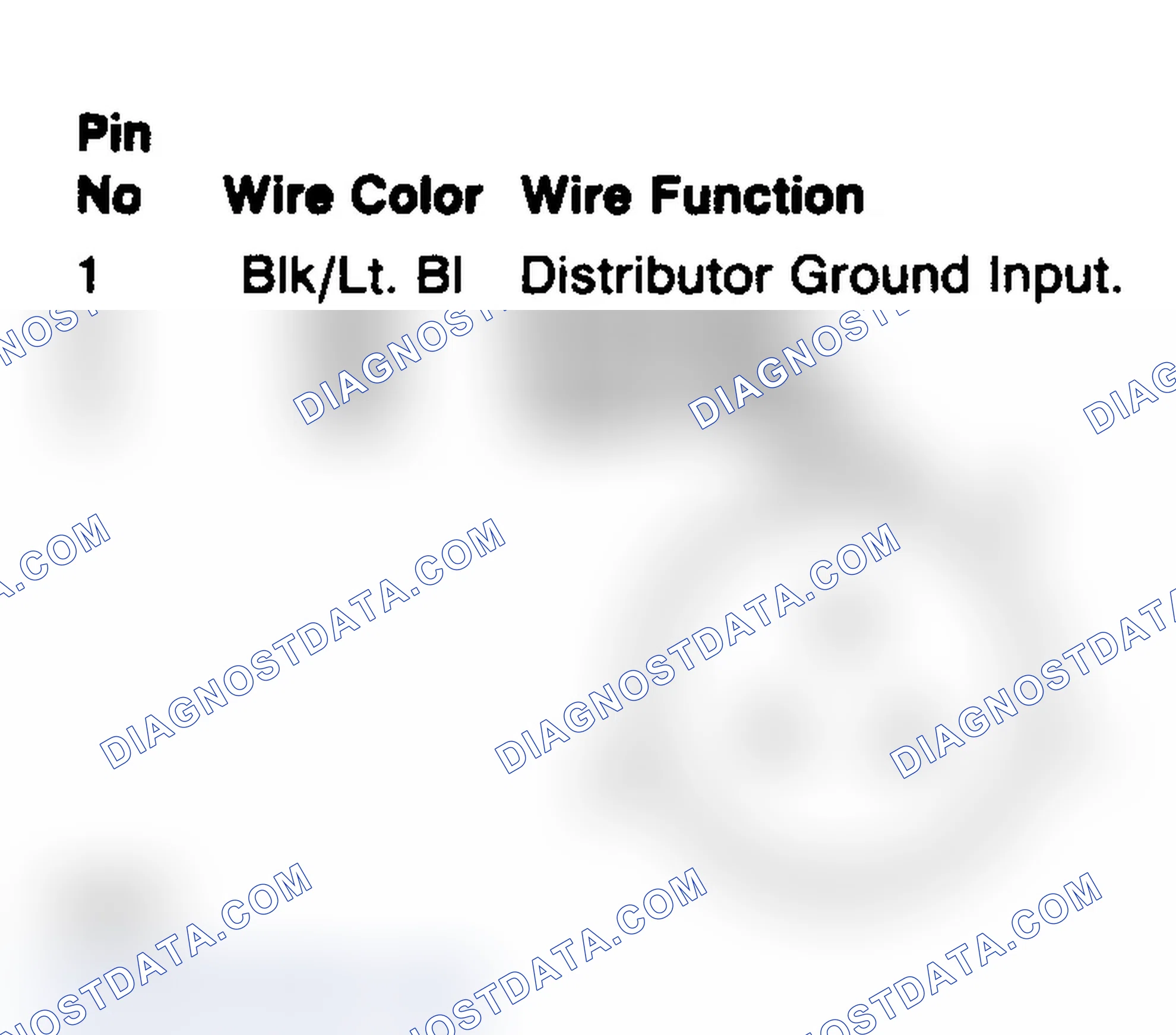 Scheme 110: Distributor Connector Terminals (All Models)
