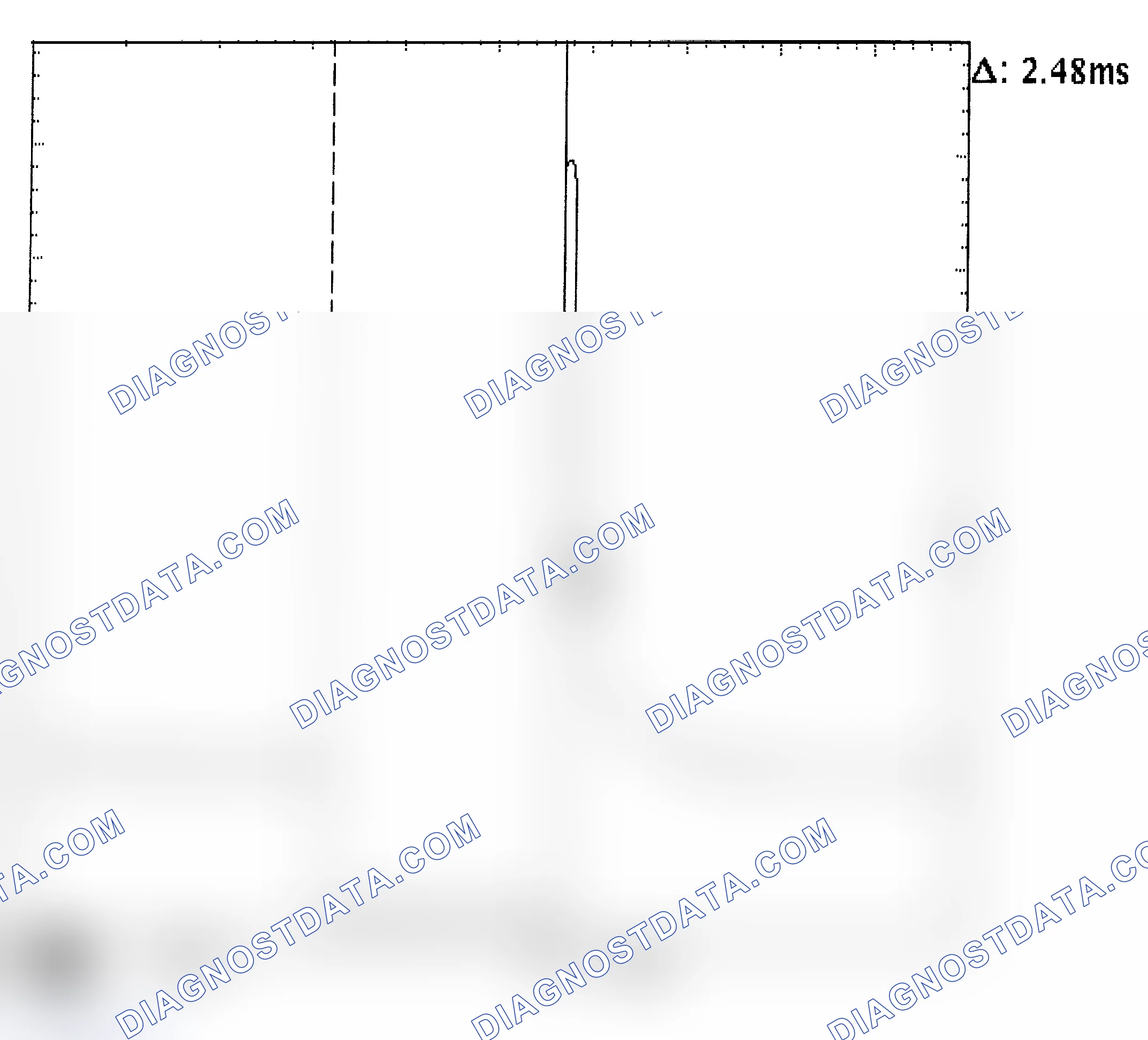 Scheme 24: Injector Bank - Known Good - Voltage Pattern
