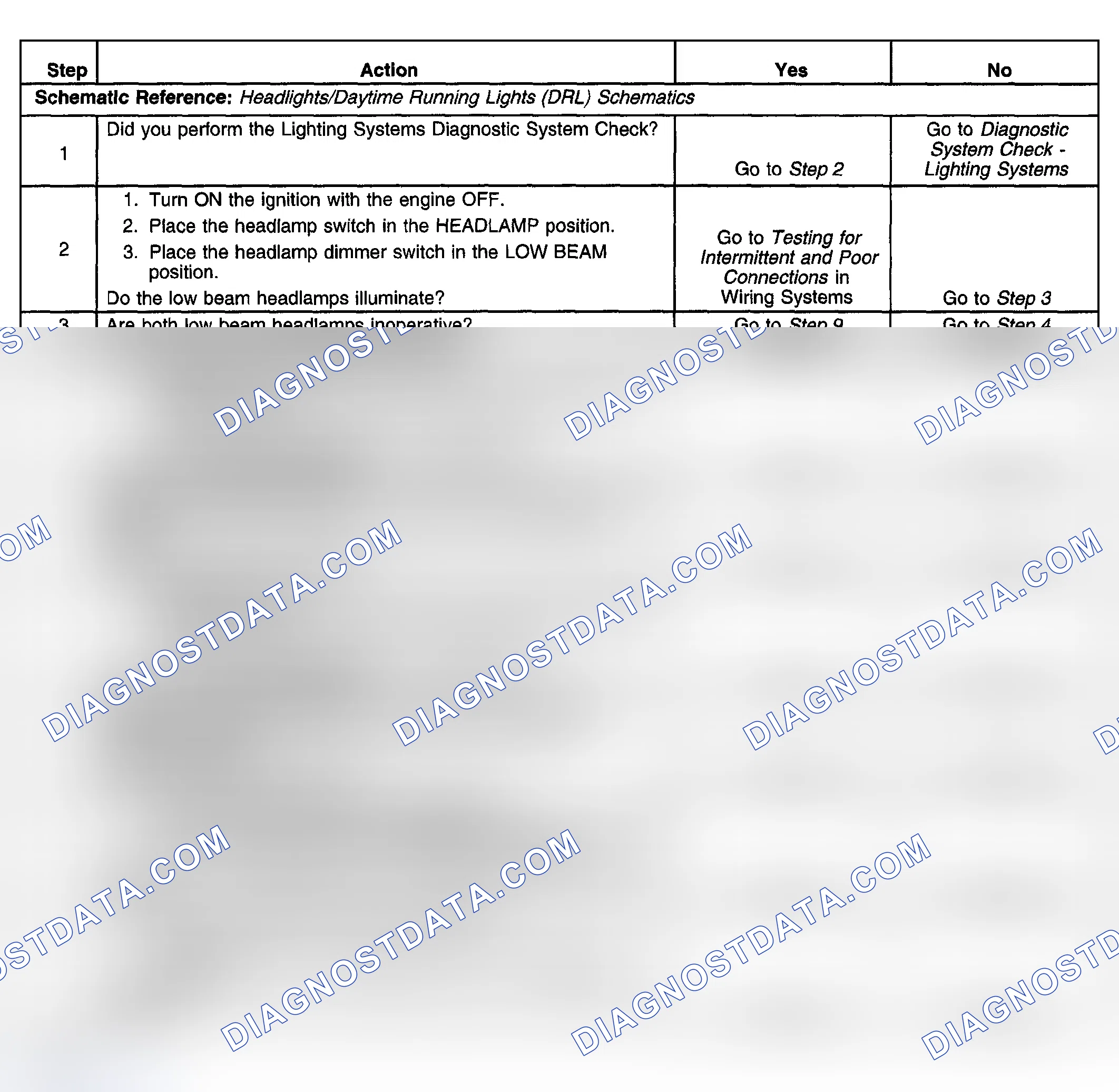 Scheme 207: Headlamps Inoperative - Low Beams (Norway/Sweden w/HID)