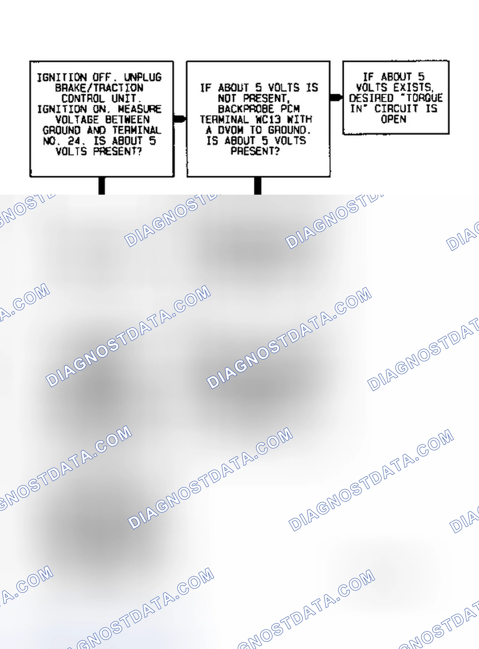 Scheme 54: Code P1571 Diagnostic Flow Chart (3.8L) Traction Control Desired Torque Out Of Range