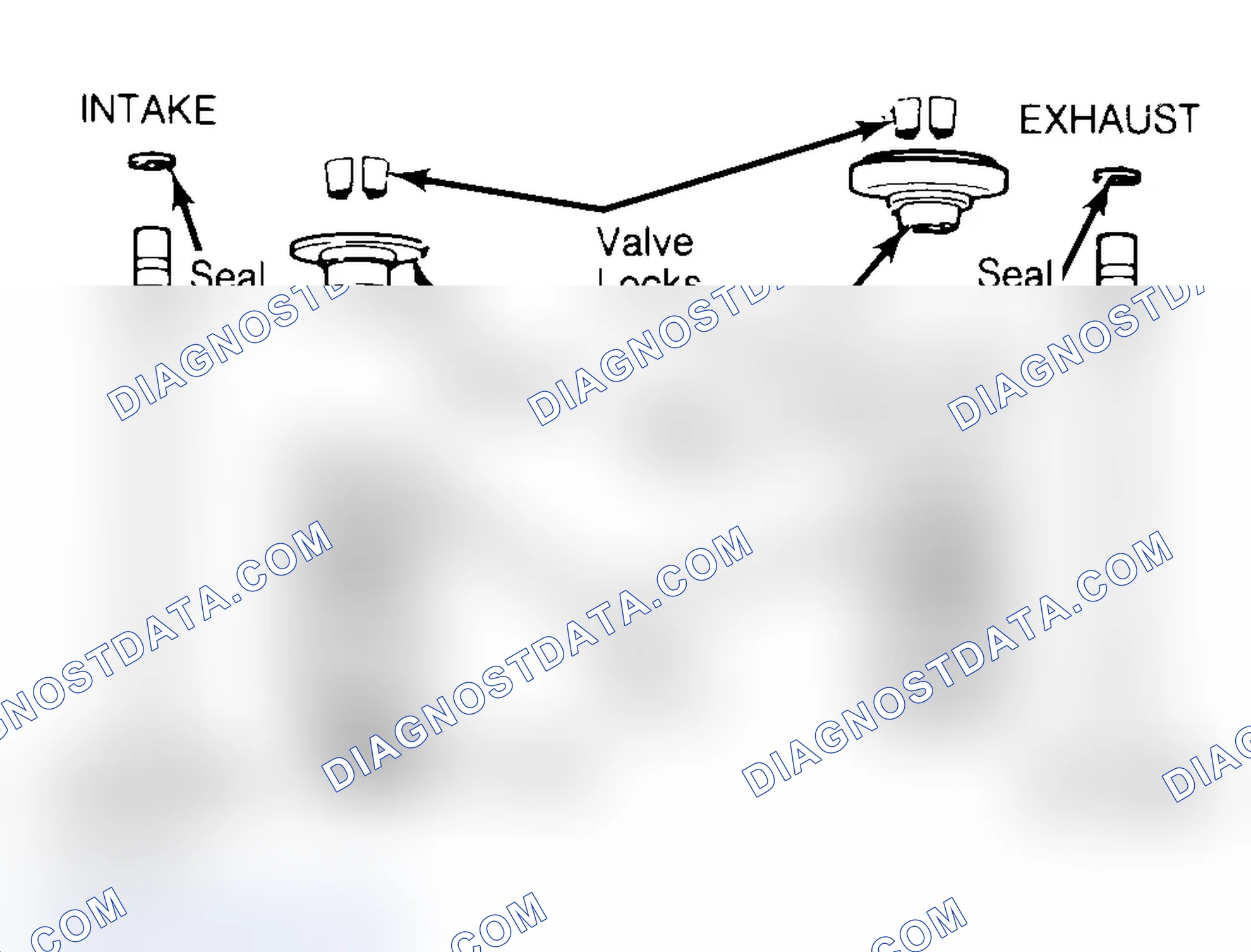 Scheme 4: Exploded View of Valve Assemblies