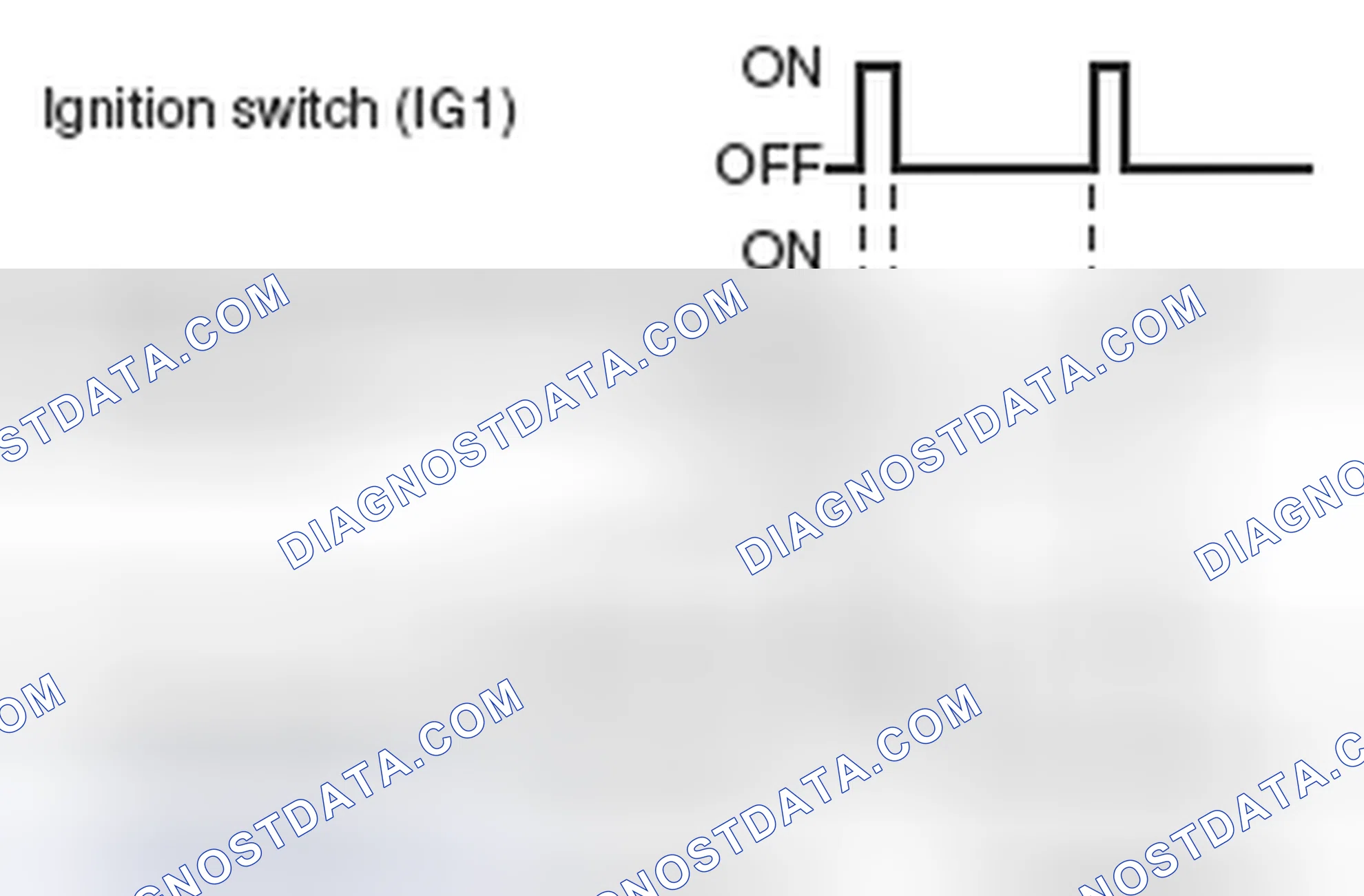 Scheme 155: SUNROOF TIMER FUNCTION