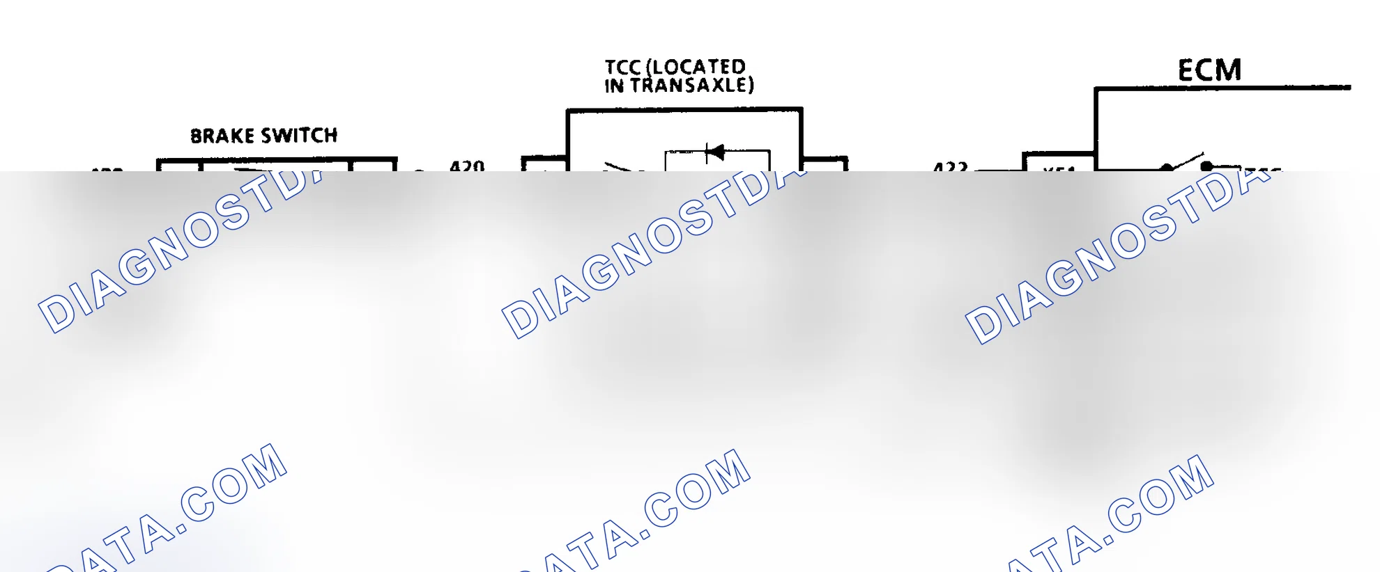 Scheme 172
