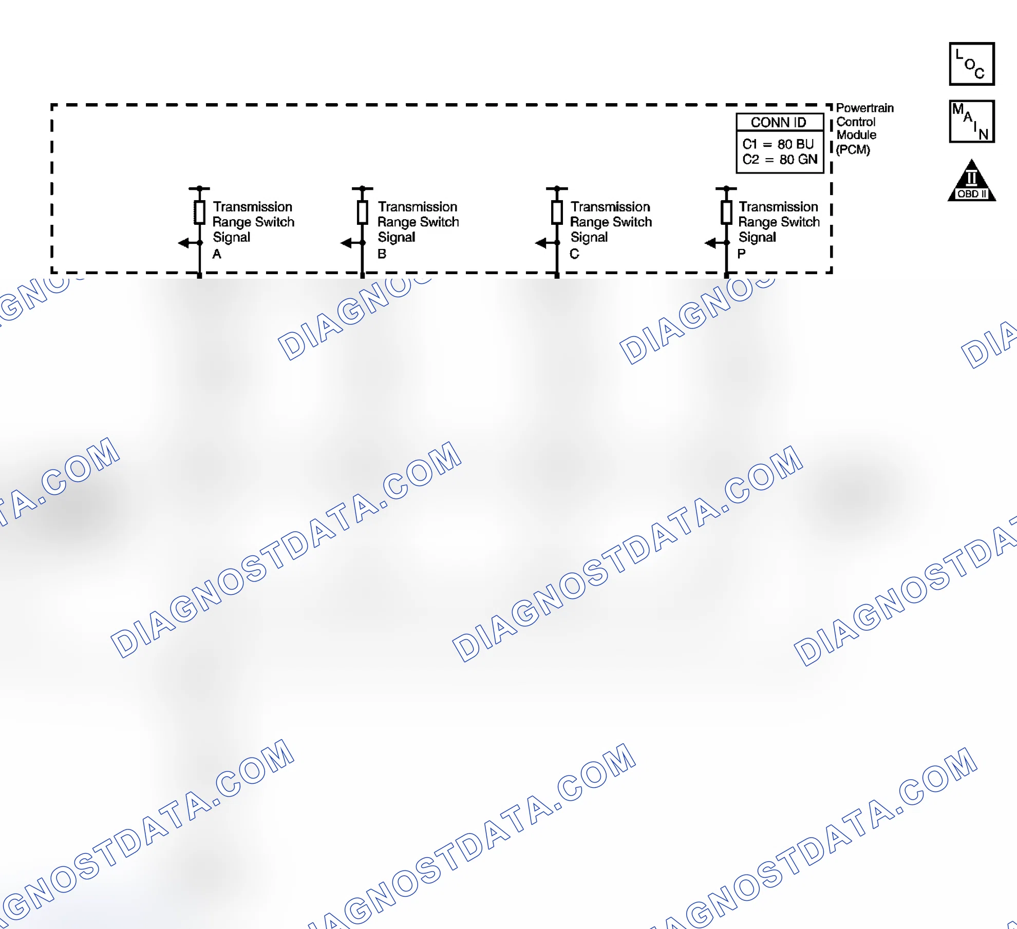 Scheme 170: Range Selector Displays Incorrect Range