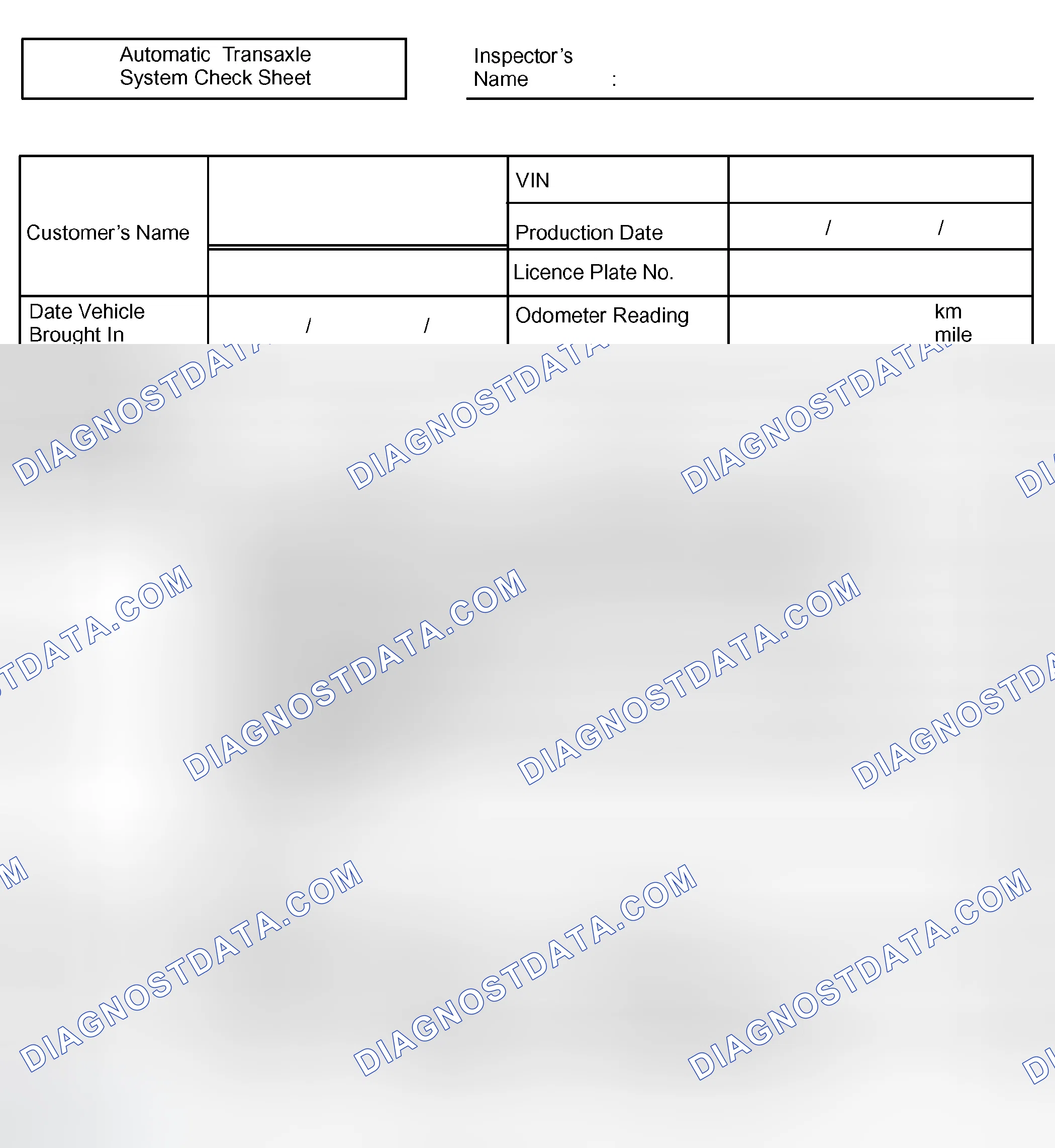 Scheme 385: CUSTOMER PROBLEM ANALYSIS CHECK