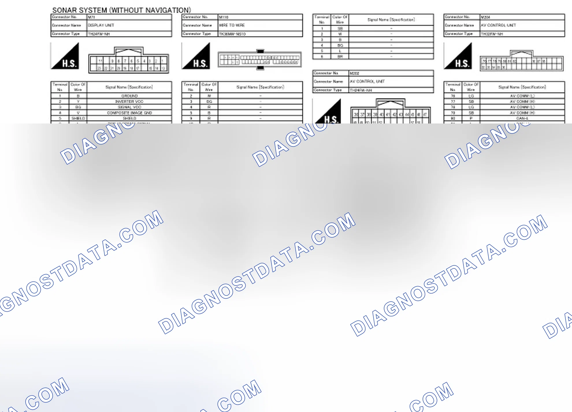 Scheme 14