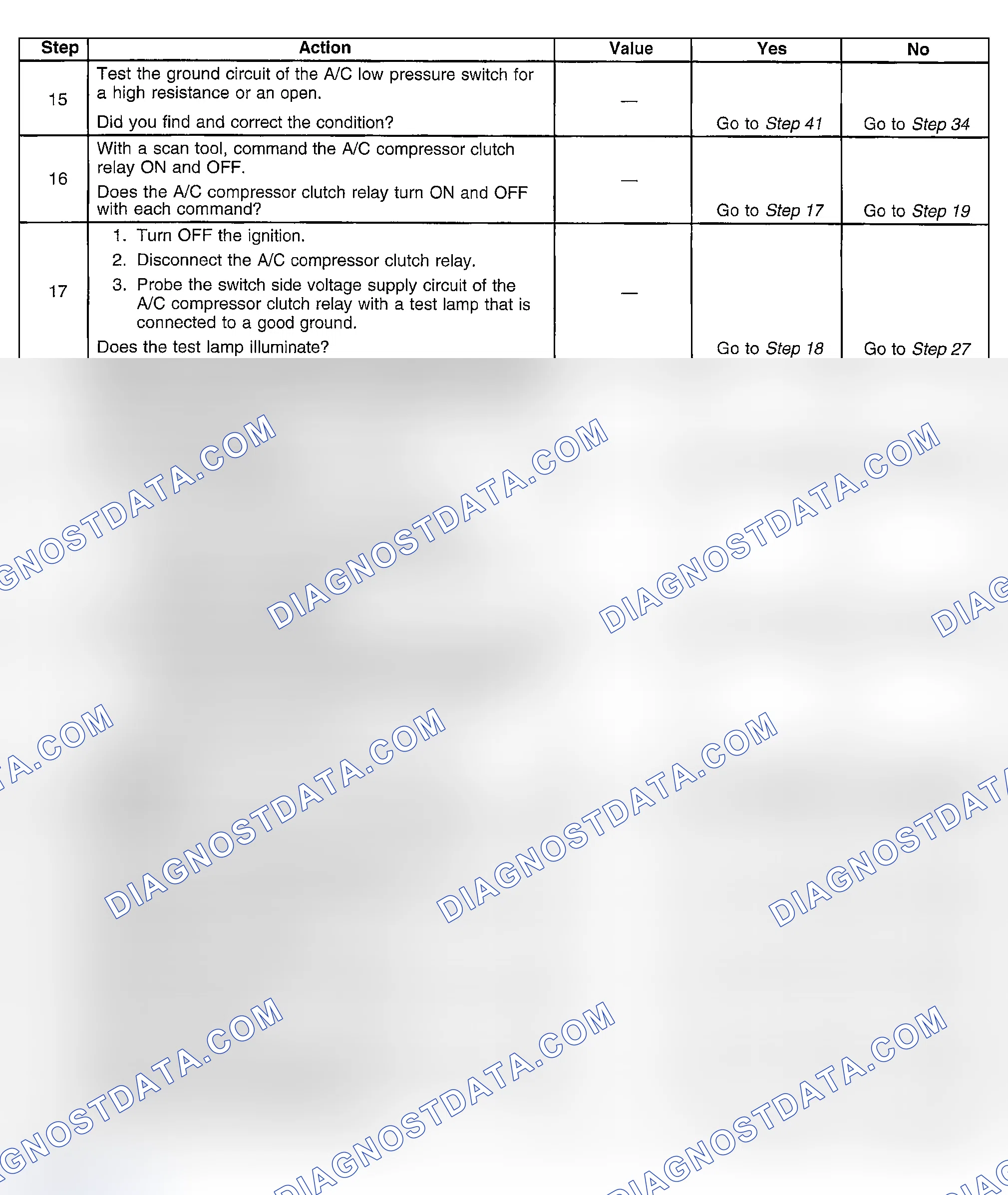 Scheme 219