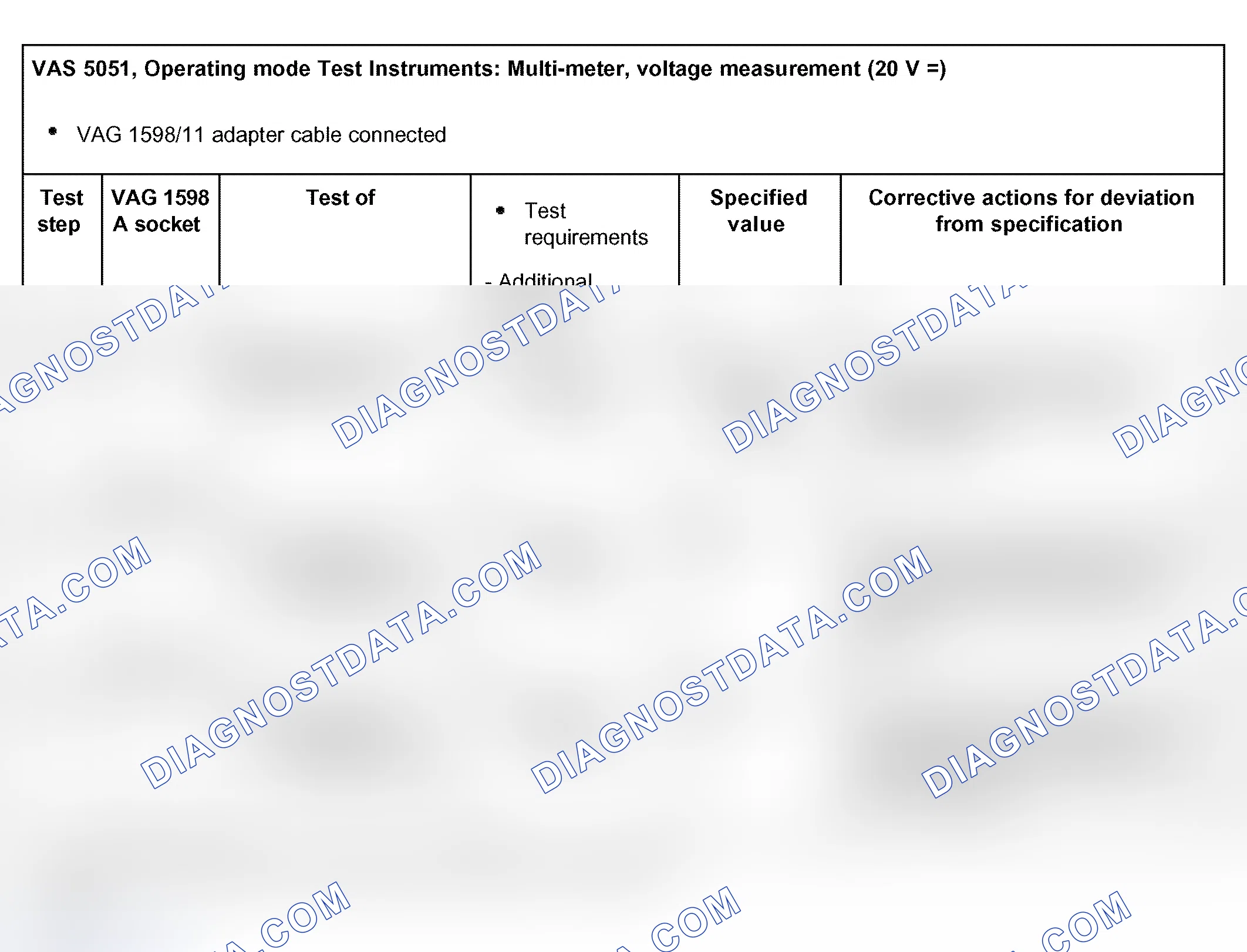 Scheme 205