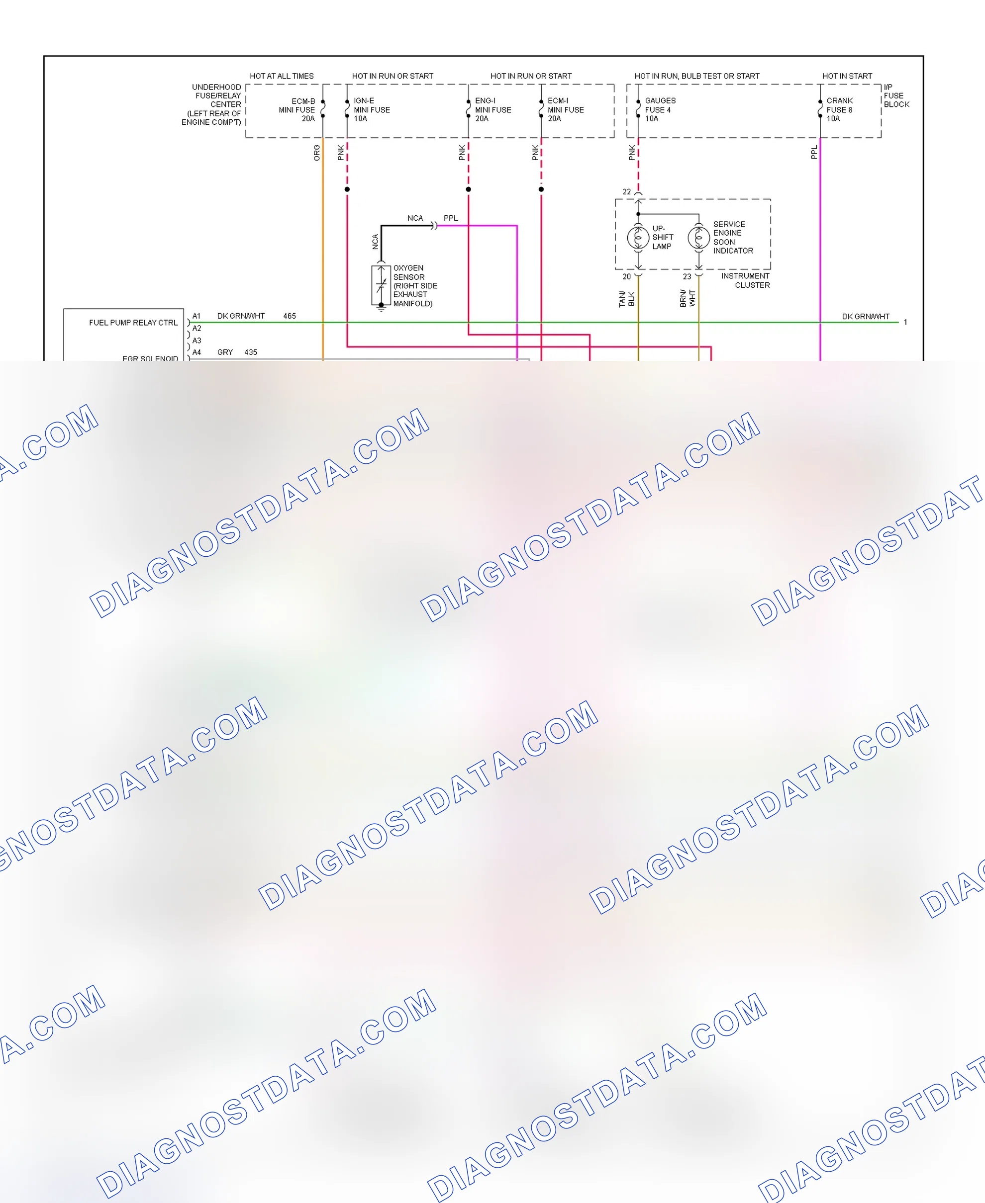 Scheme 96: Wiring Diagram ("C" & "K" Series Pickup, Sierra, Tahoe & Yukon - 5.7L With M/T - 1 Of 2)