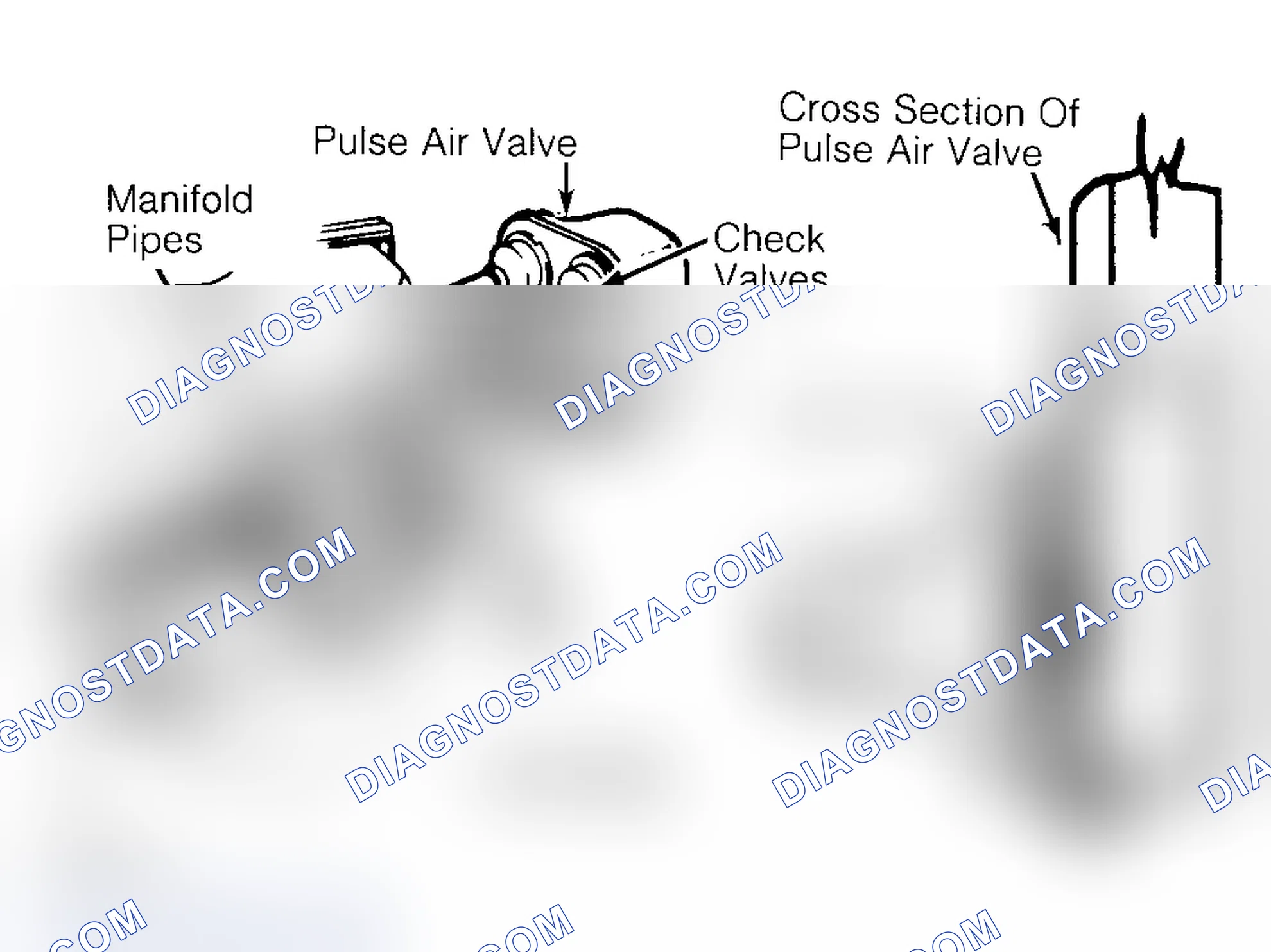 Scheme 14: Pulsed Secondary Air Injection (PAIR) System