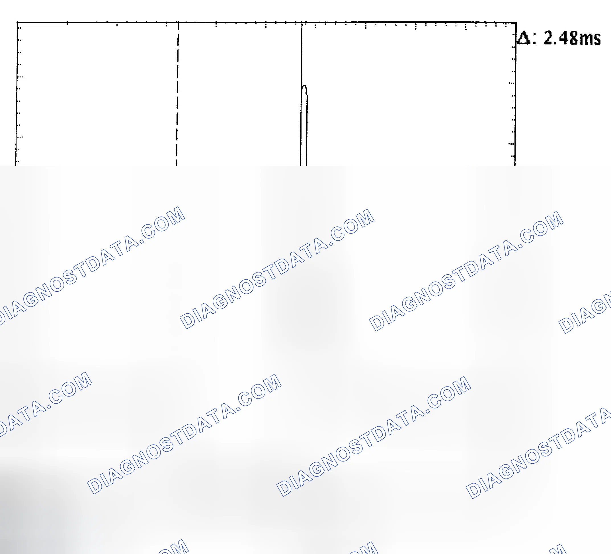 Scheme 24: Injector Bank - Known Good - Voltage Pattern