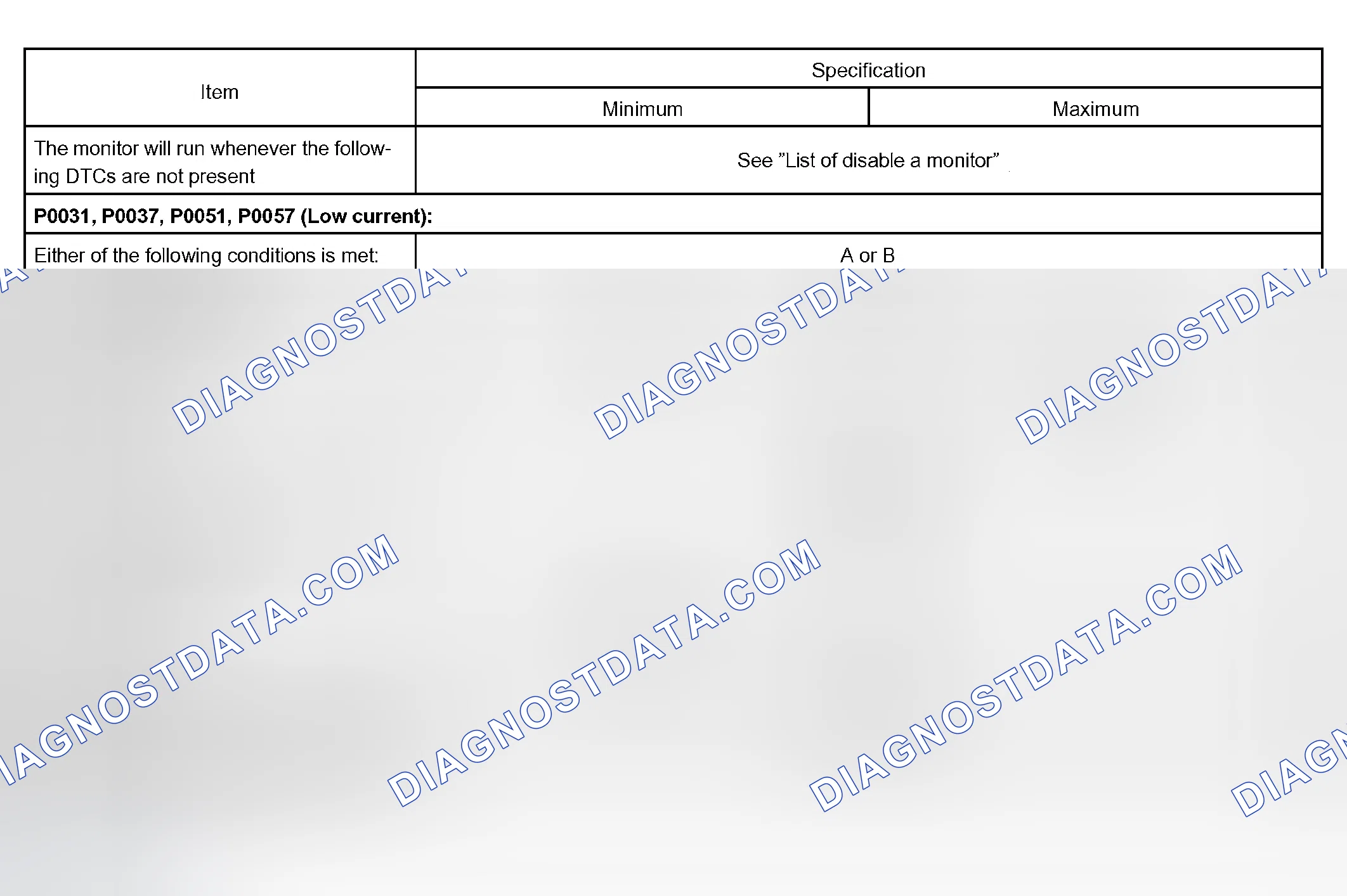 Scheme 237: TYPICAL ENABLING CONDITIONS