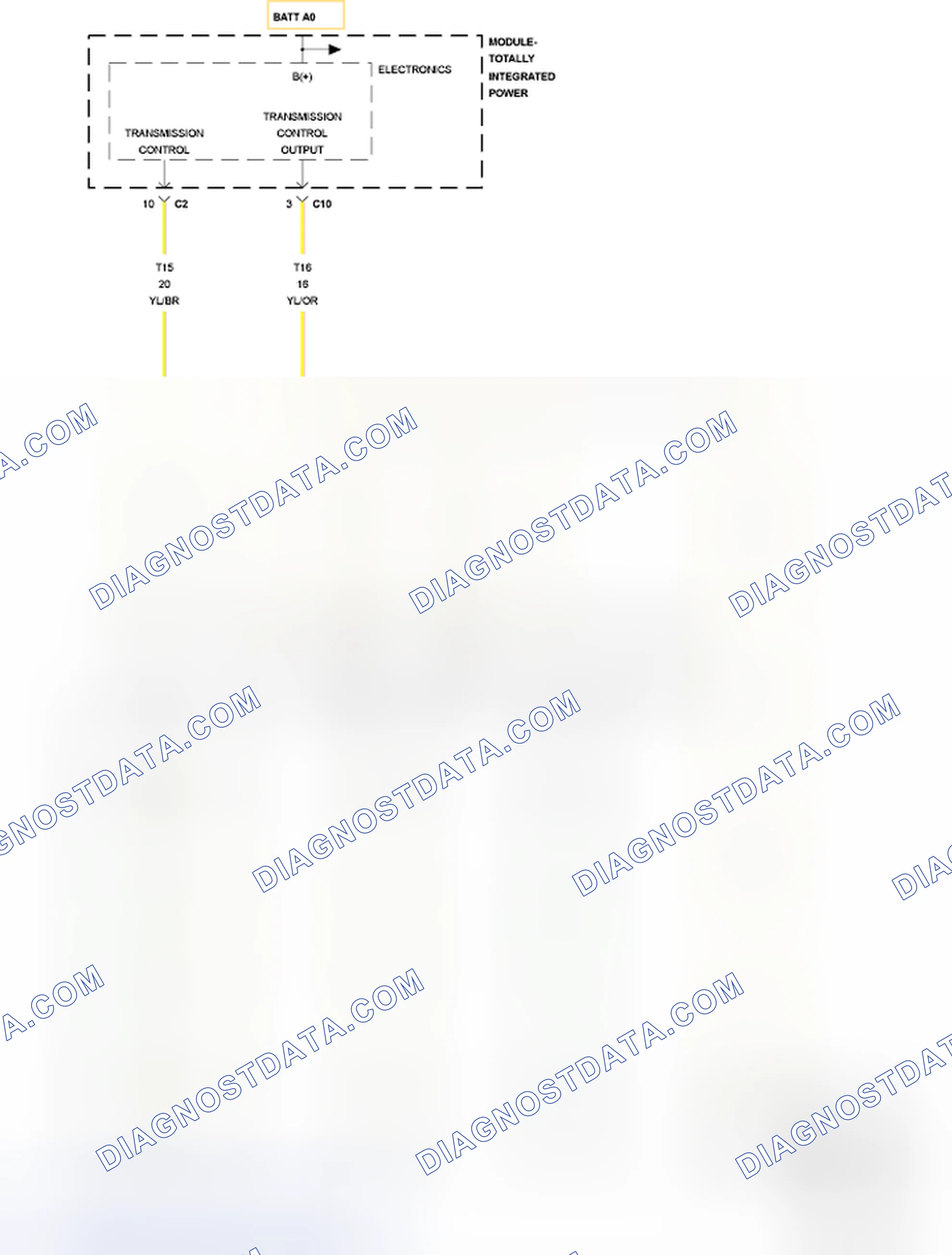 Scheme 741: P0868-LINE PRESSURE LOW