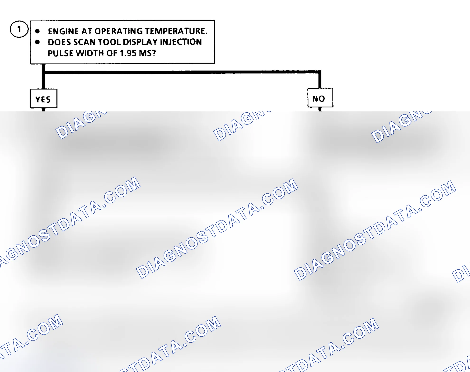 Scheme 347: DTC 35 Flow Chart ("C" & "K" Series) Injection Pulse Width Error (Response Time Short)