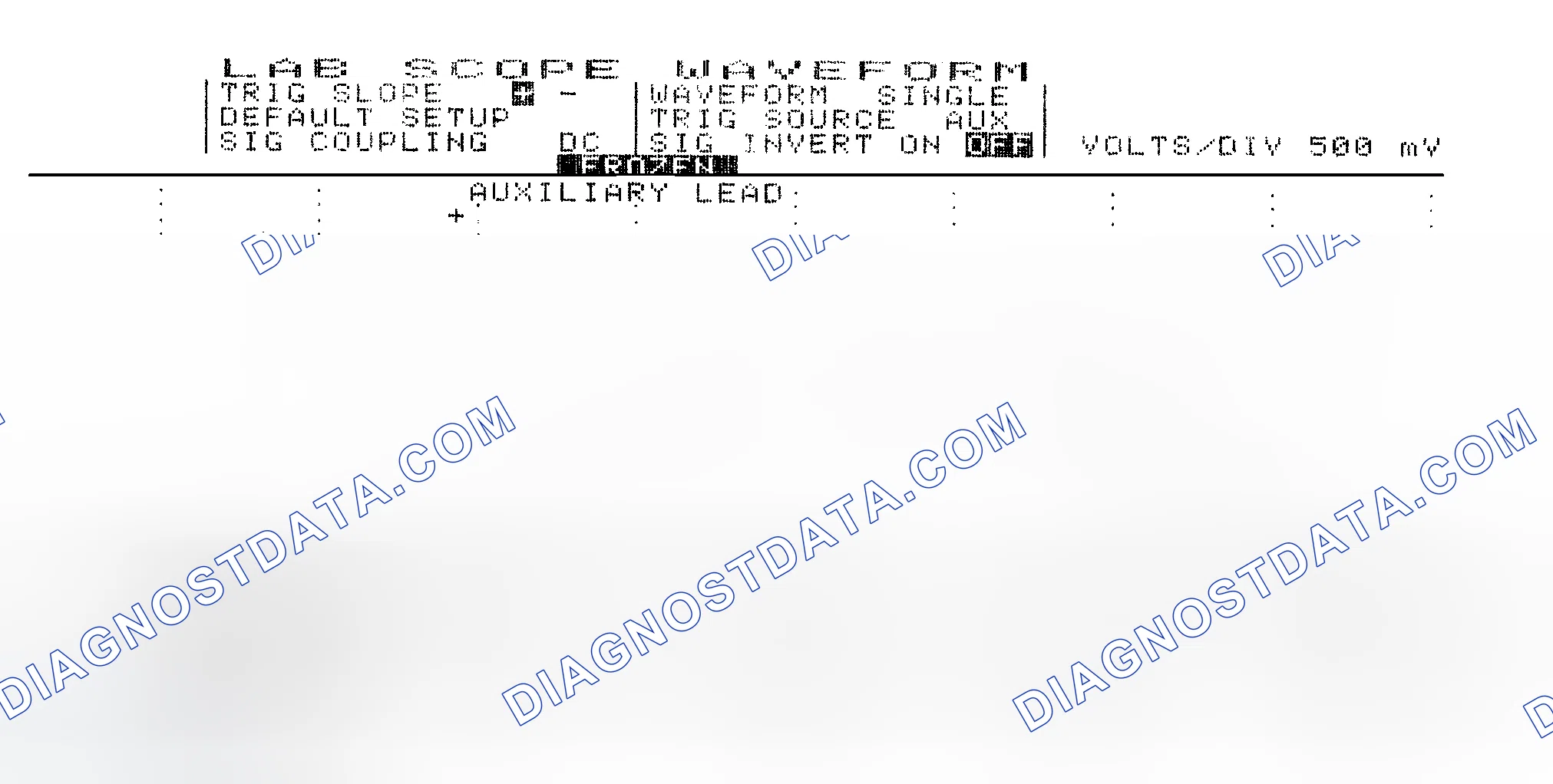 Scheme 14: Single Injector w/Excessive Current Flow - Current Pattern