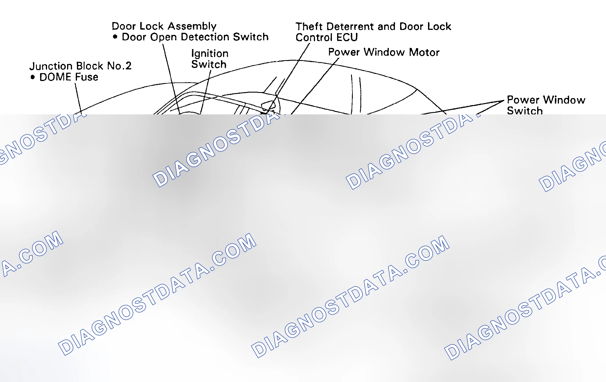 Scheme 1: COMPONENT LOCATION