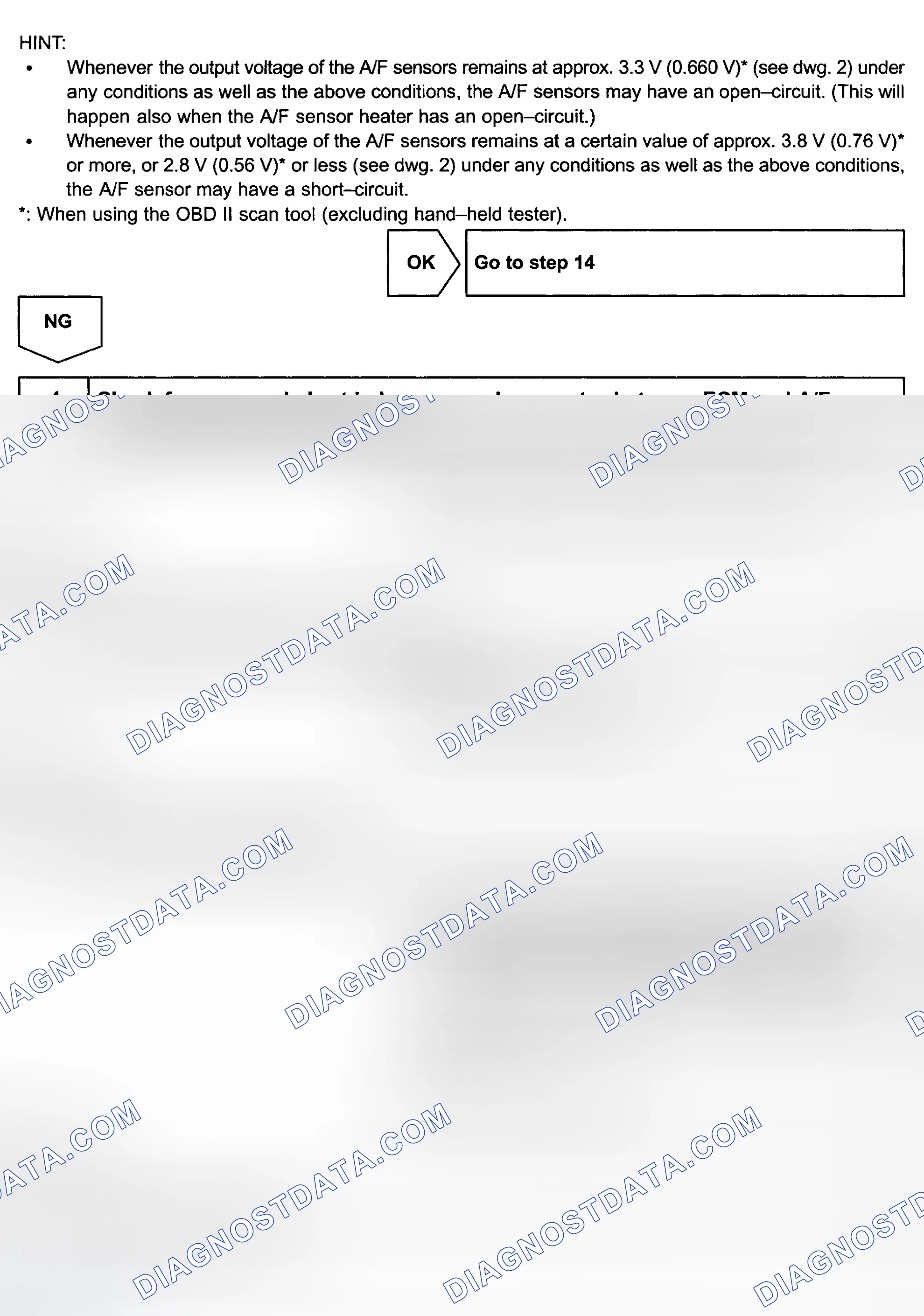 Scheme 186
