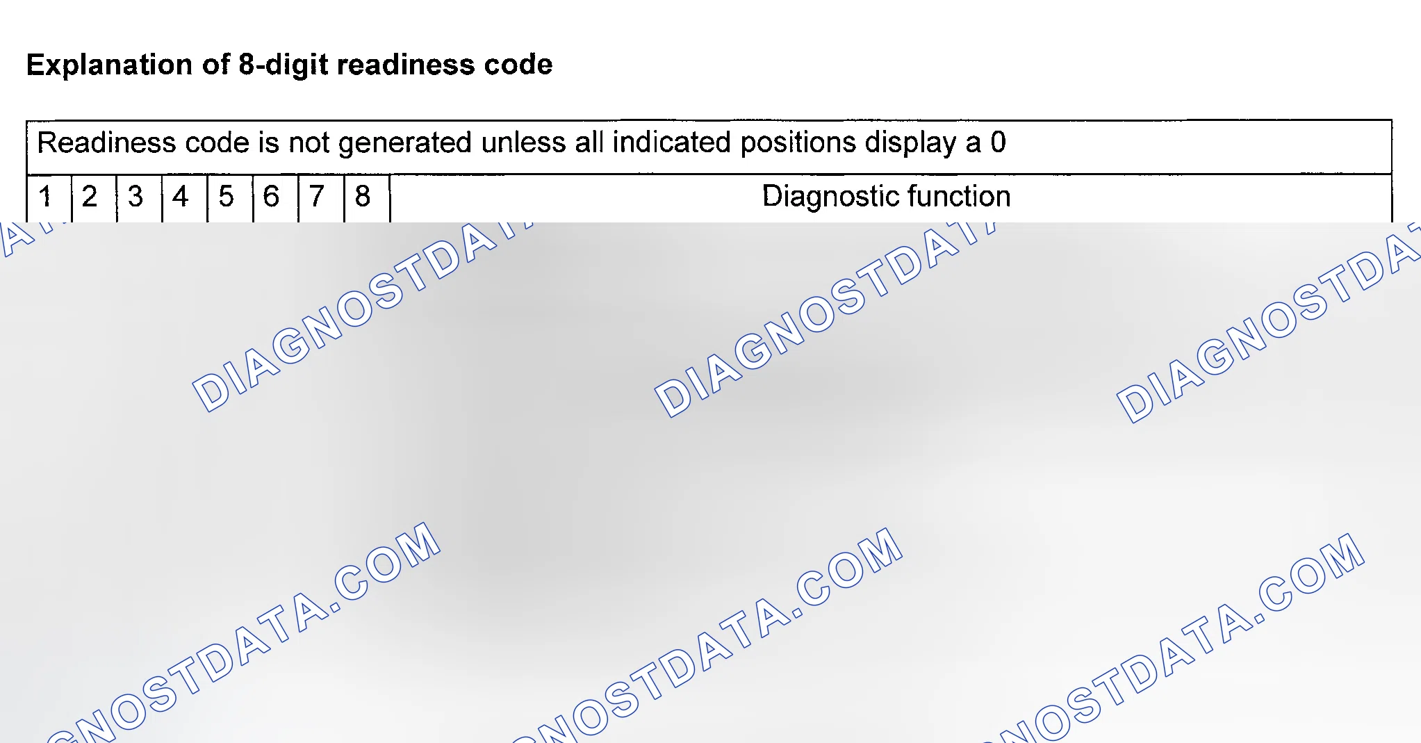 Scheme 8