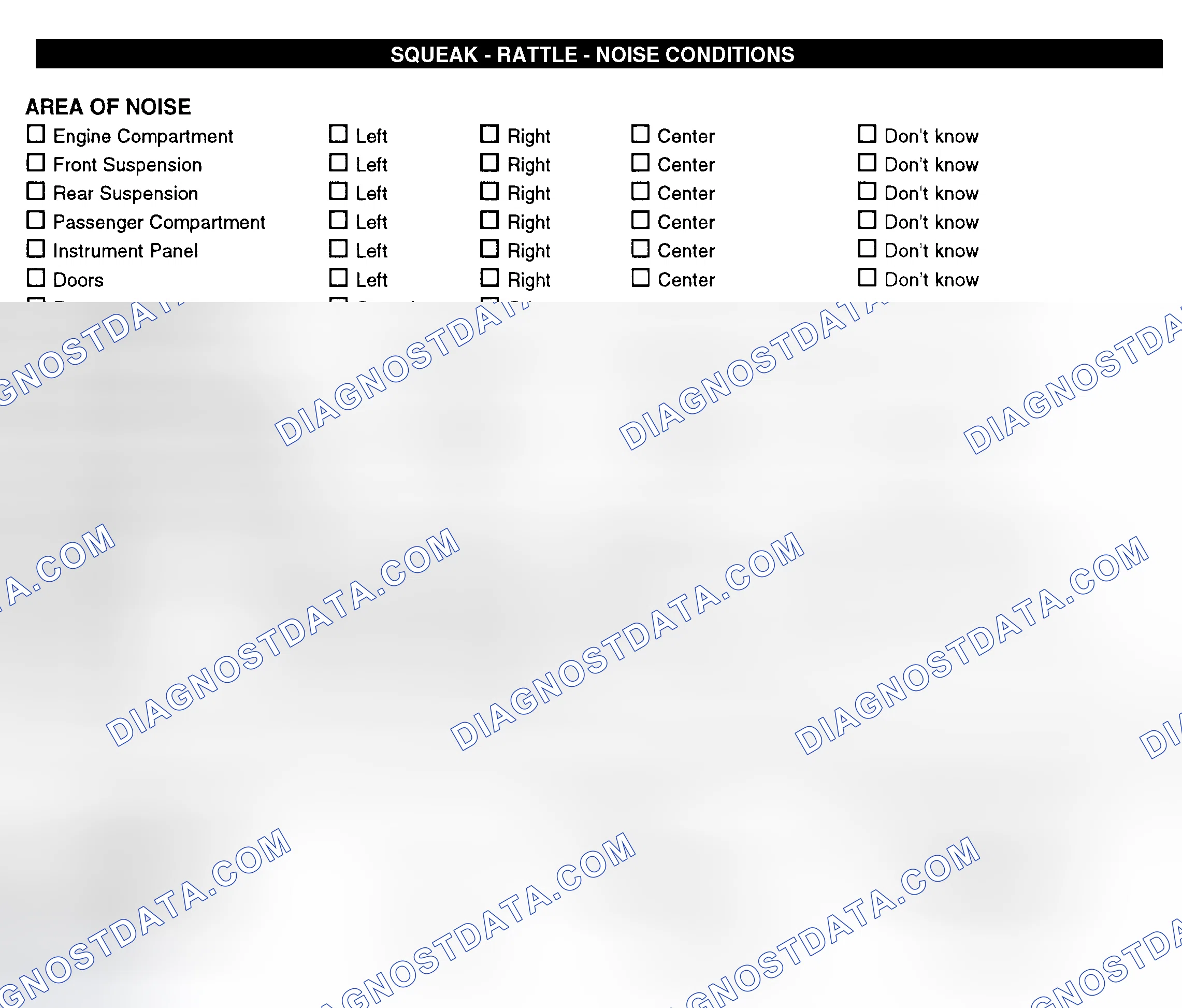 Scheme 11: Squeak, Rattle, & Noise Conditions