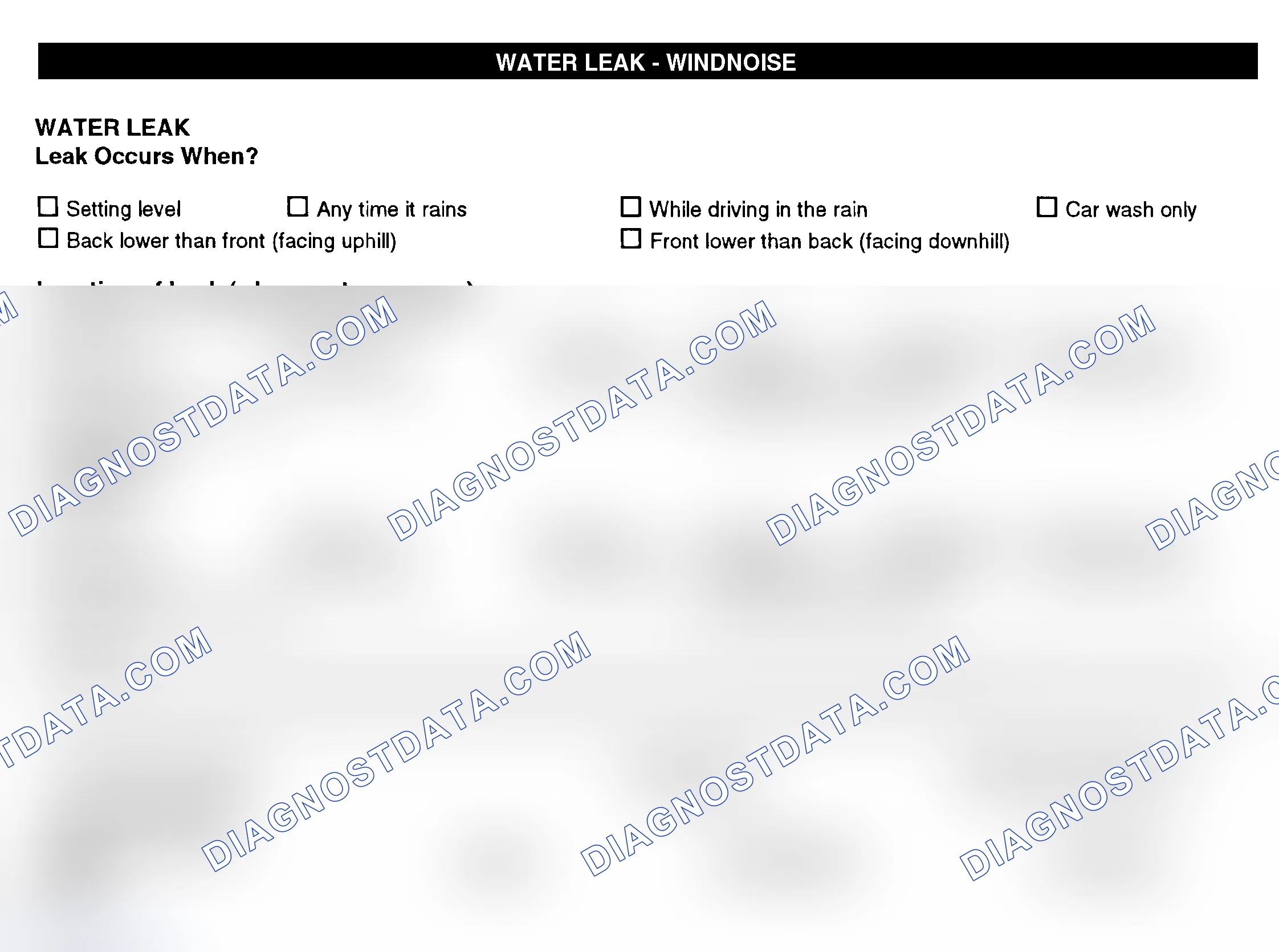 Scheme 12: Water Leak & Wind Noise