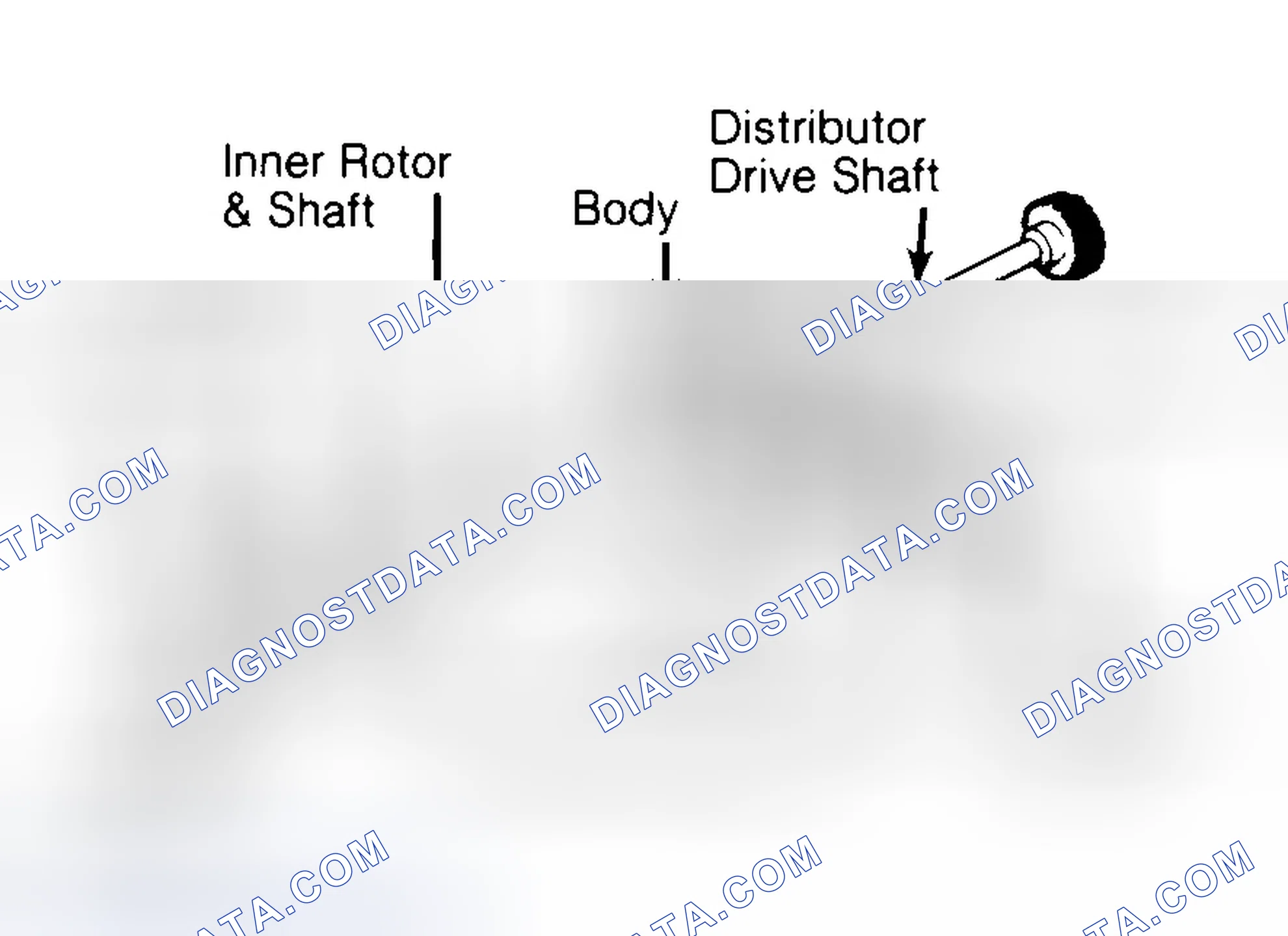 Scheme 32: Typical Rotor Type Oil Pump