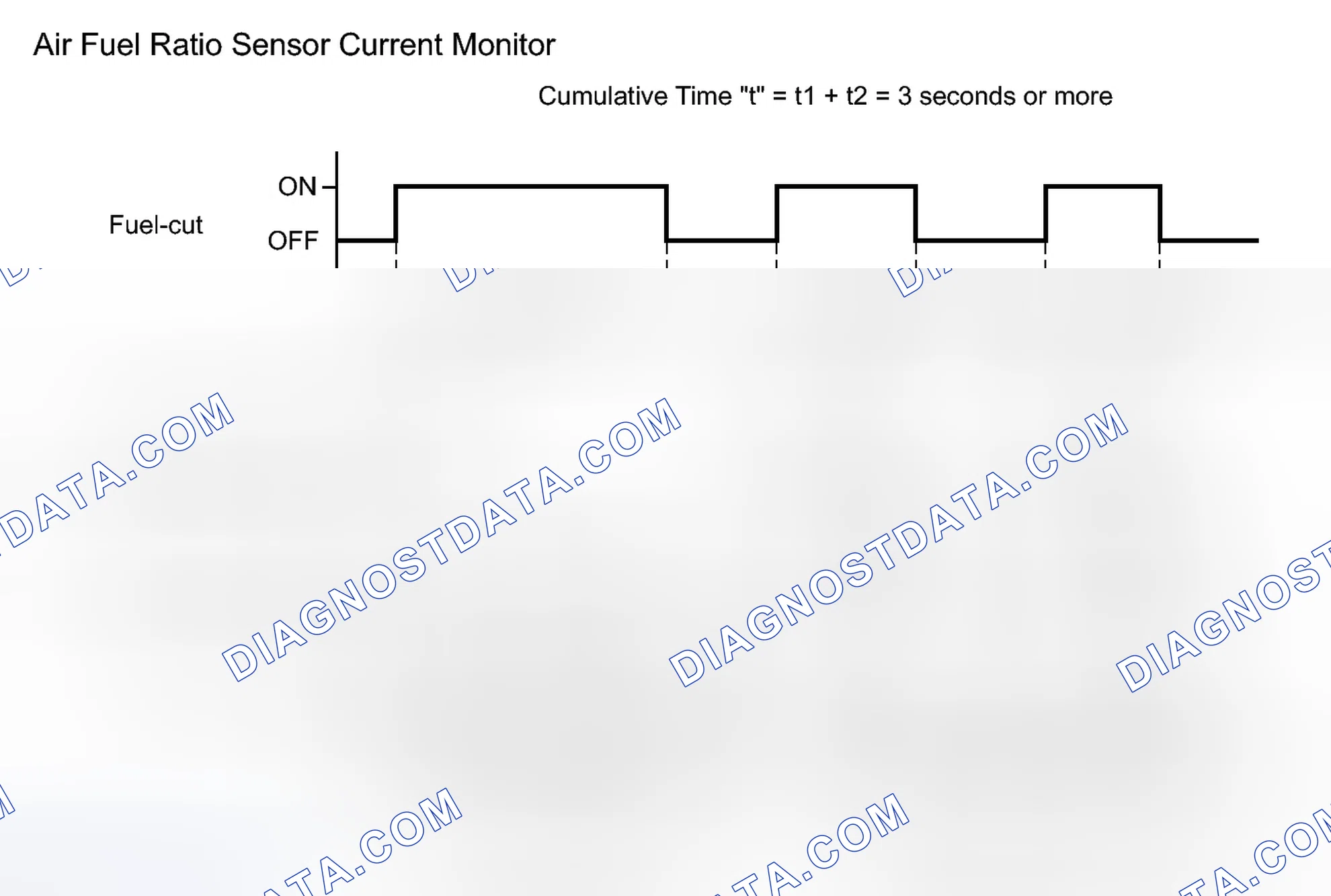 Scheme 105: MONITOR DESCRIPTION